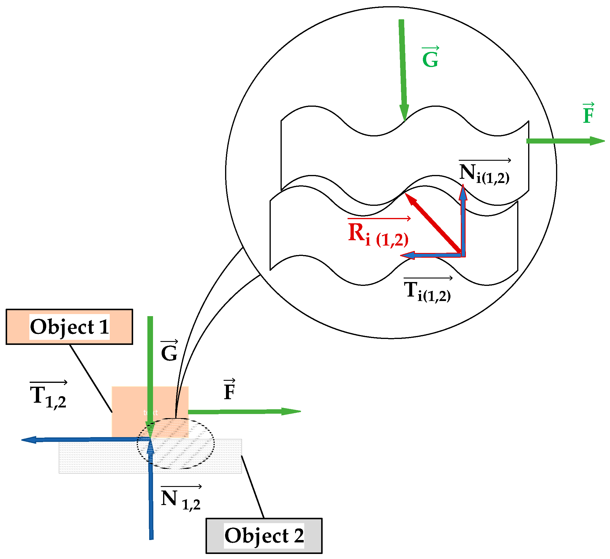 Engproc 70 00010 g001