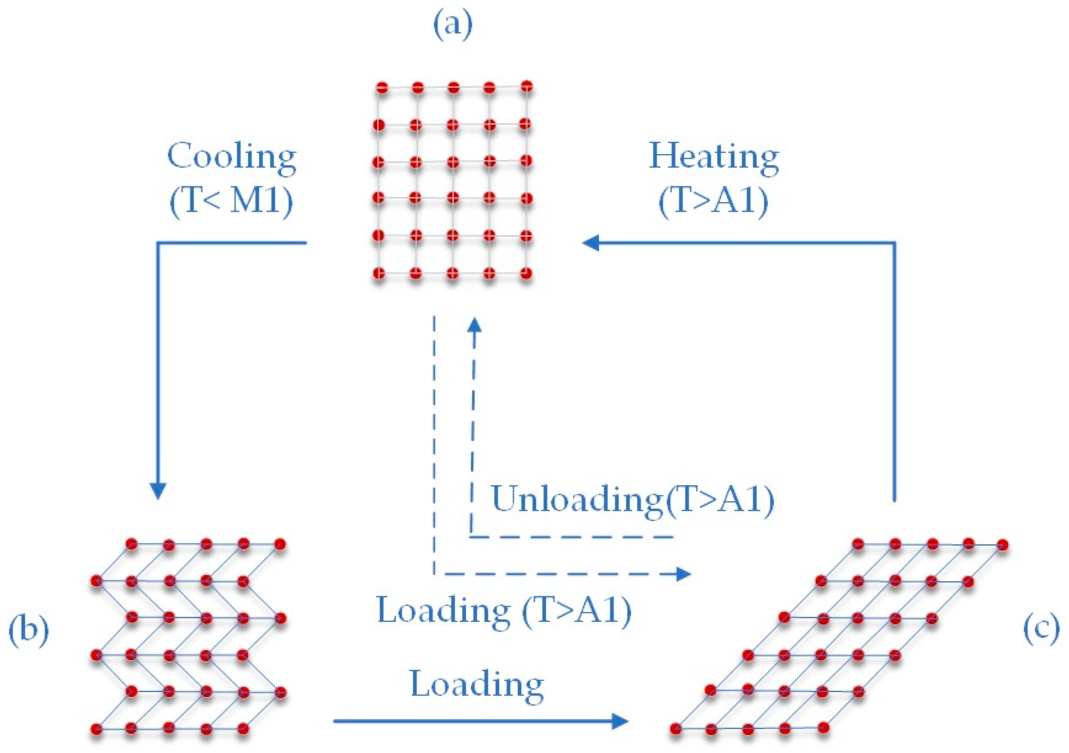 Engproc 70 00010 g002