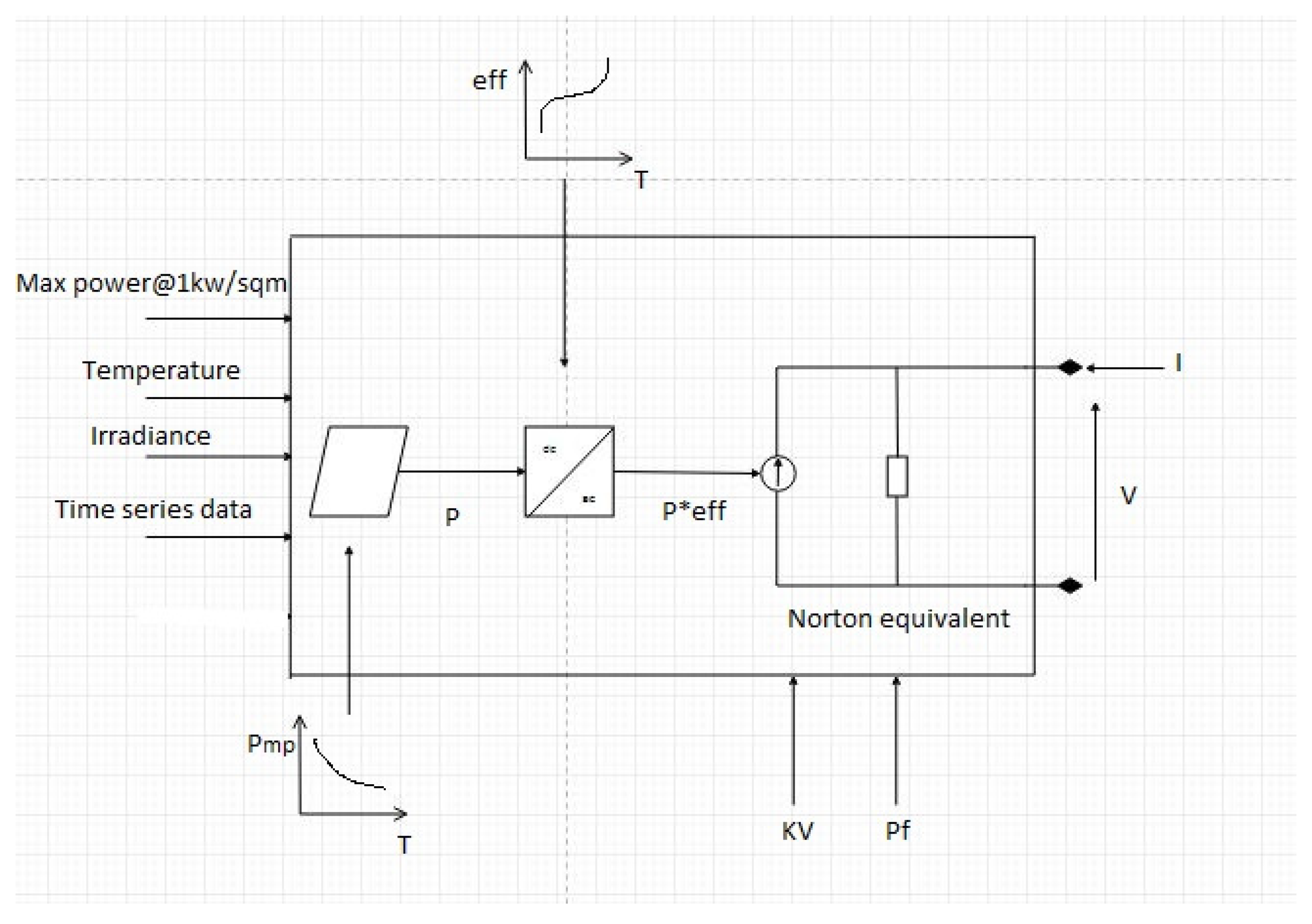 Engproc 70 00011 g003