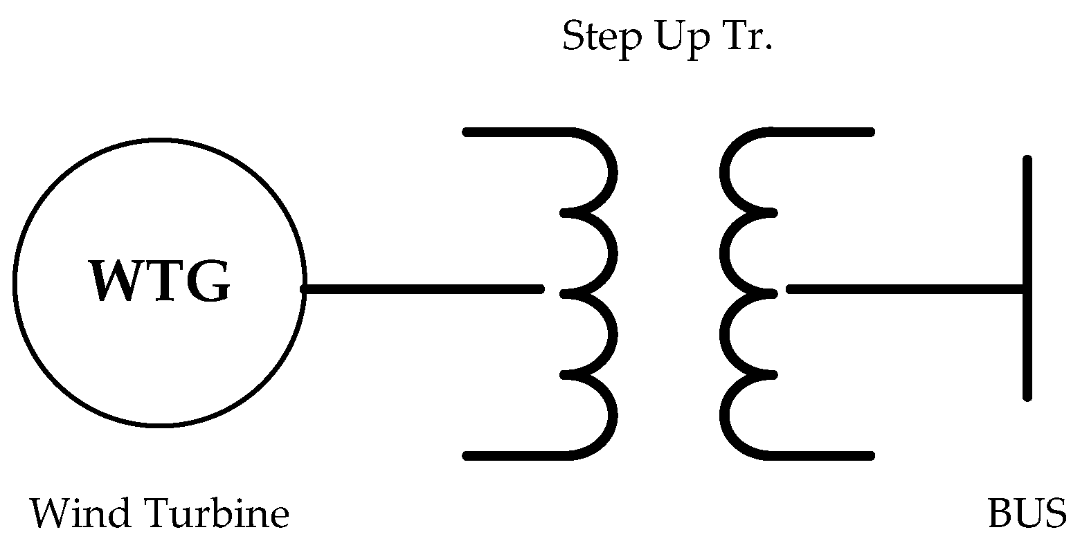 Engproc 70 00011 g004