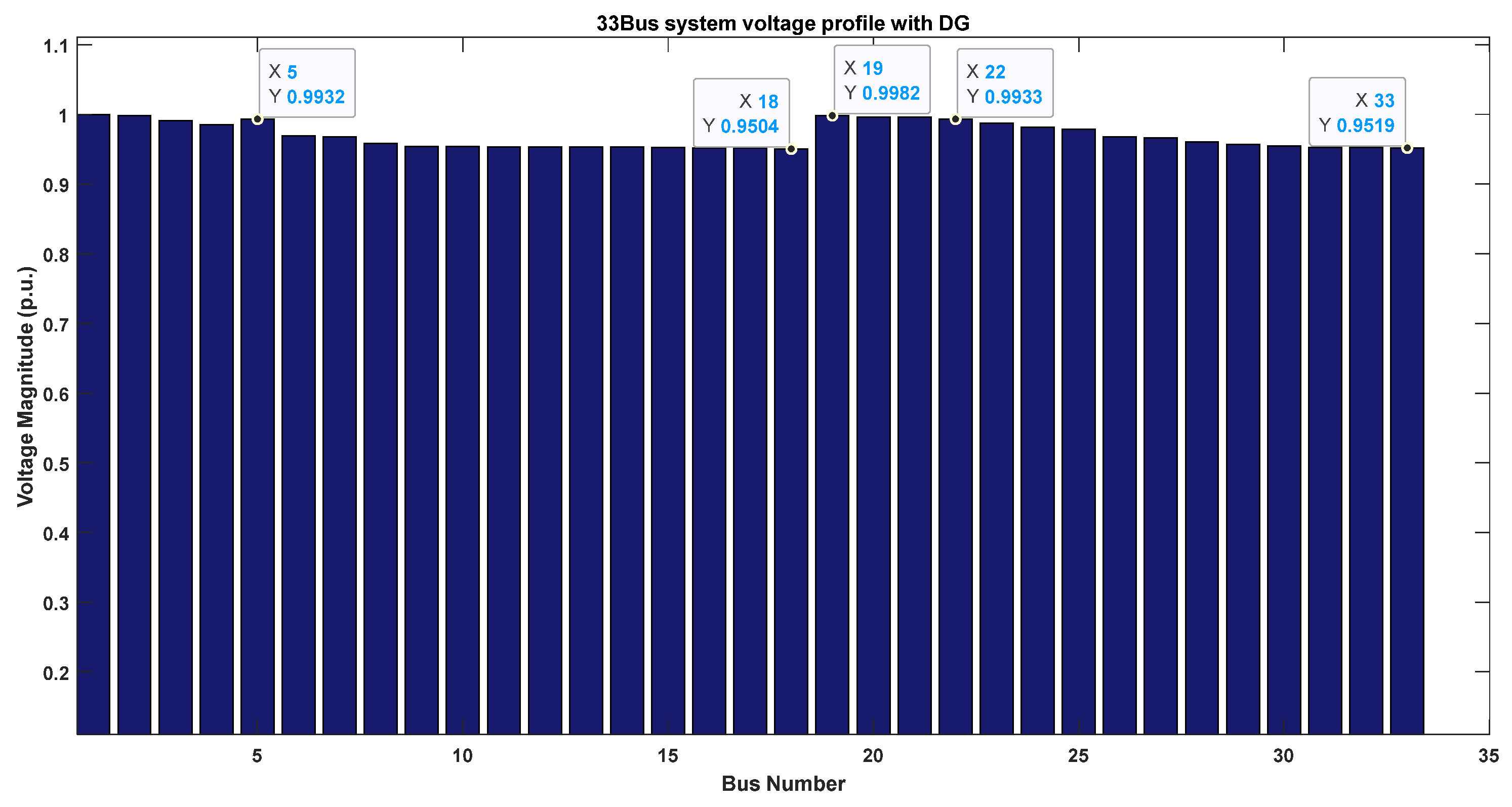 Engproc 70 00011 g008
