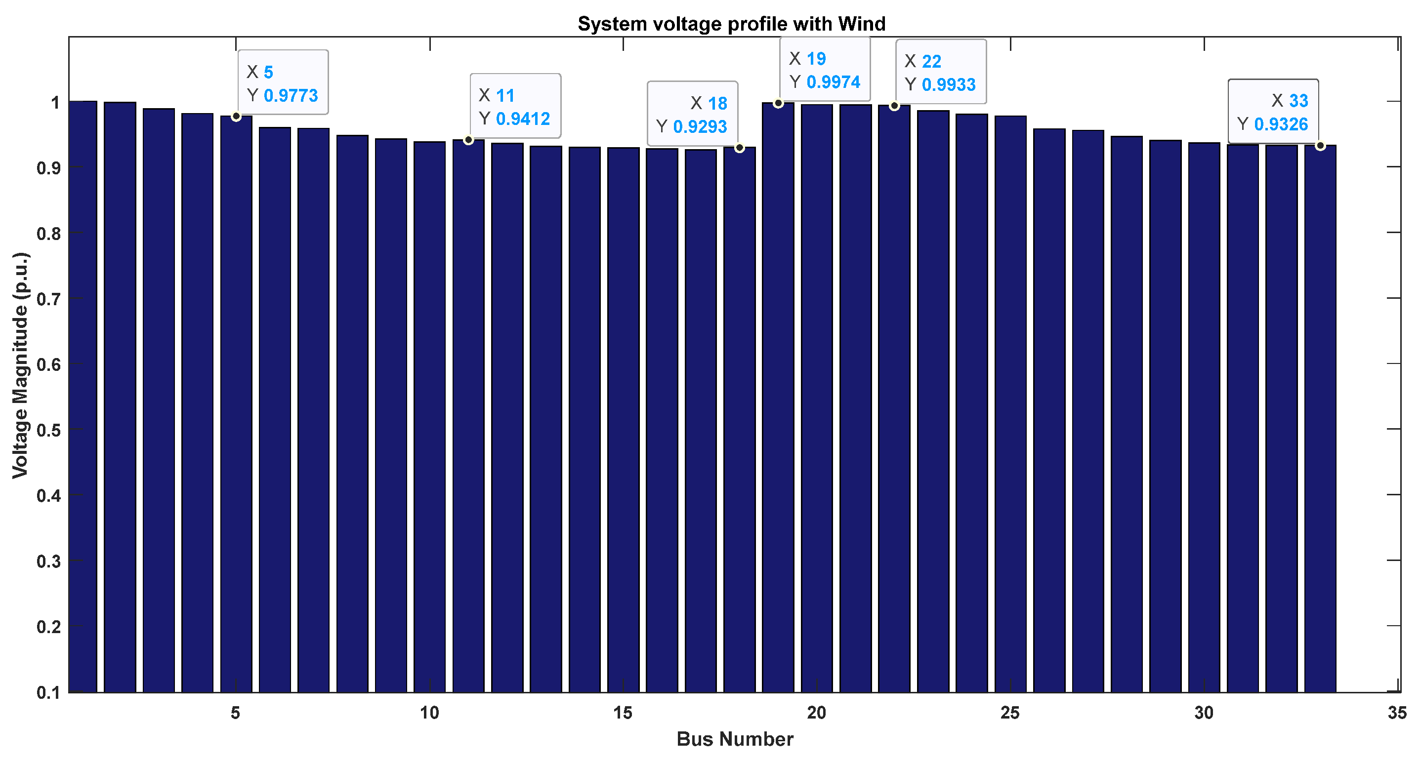 Engproc 70 00011 g014