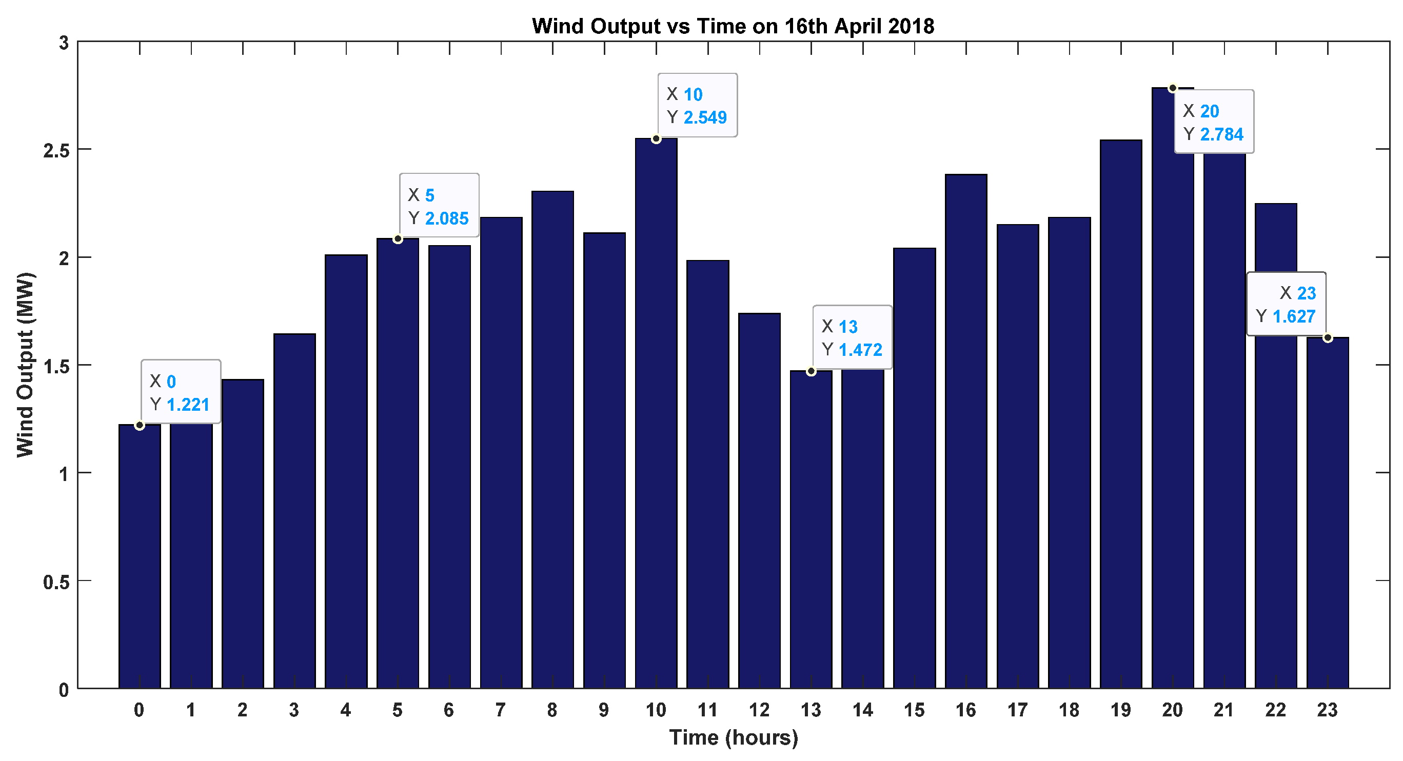 Engproc 70 00011 g017