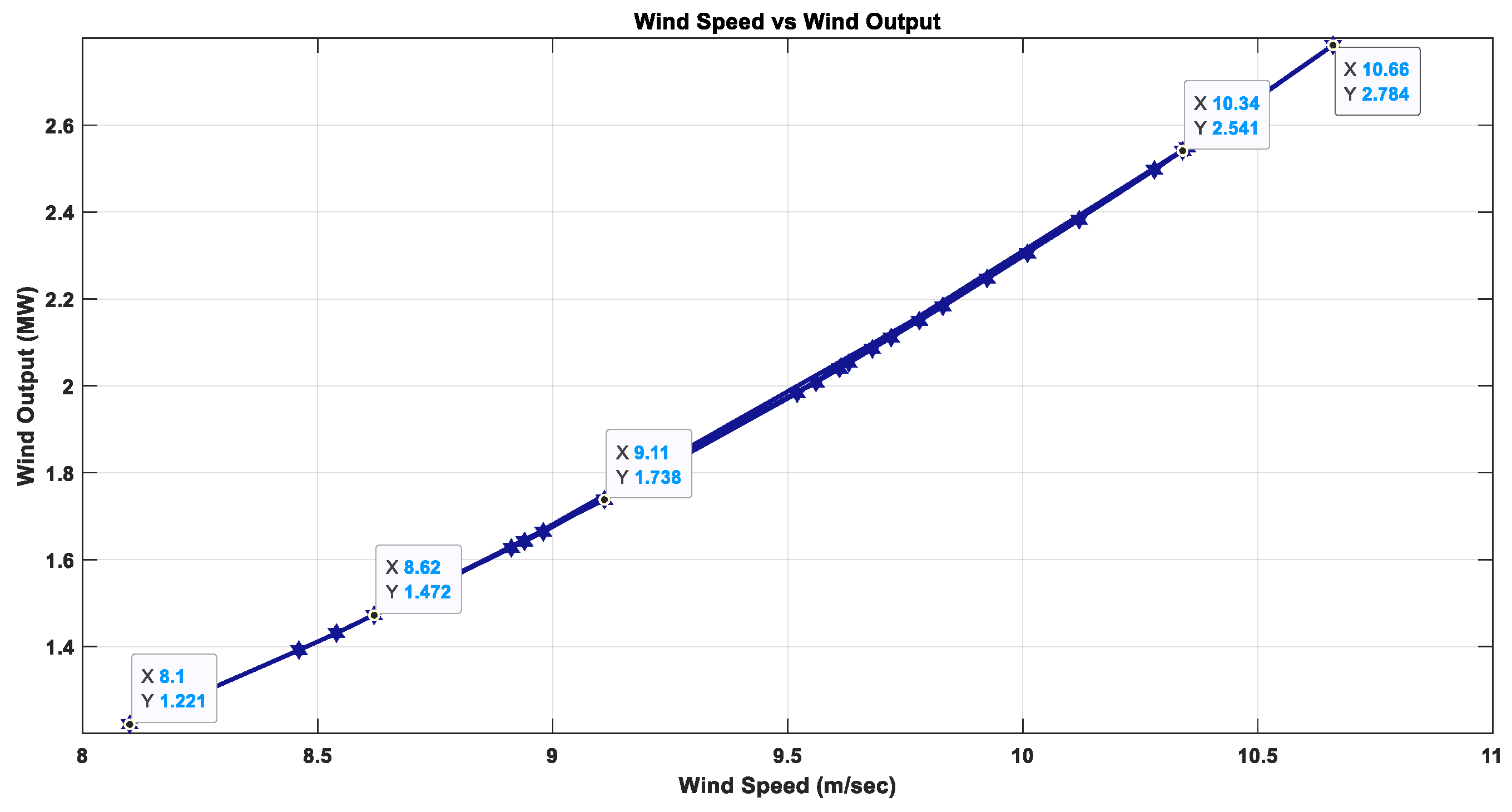 Engproc 70 00011 g018