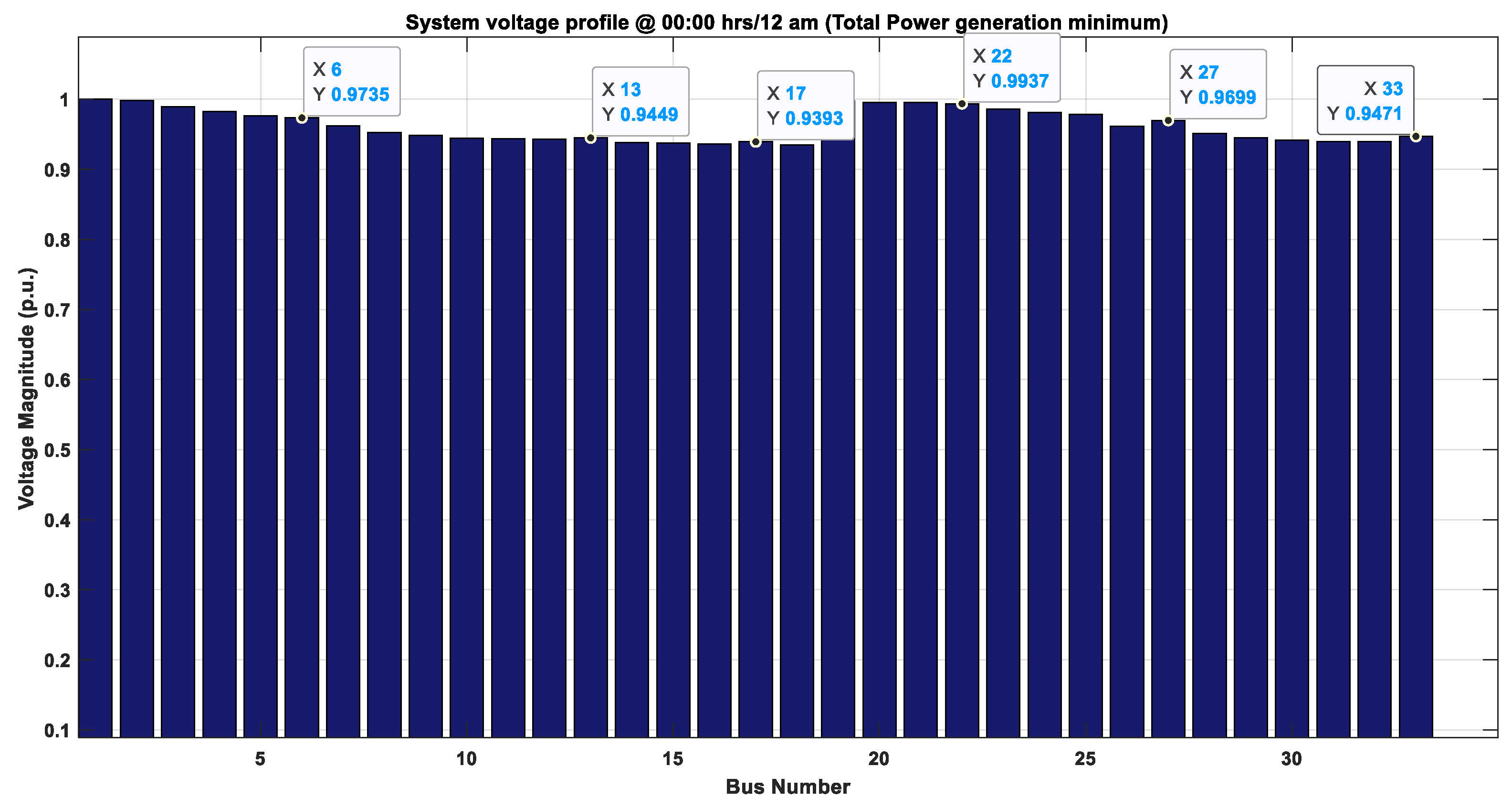 Engproc 70 00011 g019