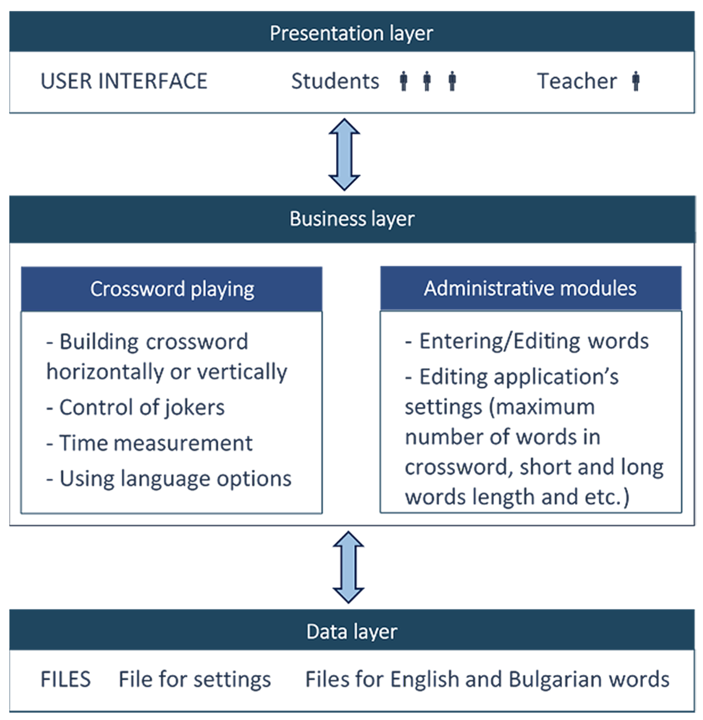 Engproc 70 00012 g001