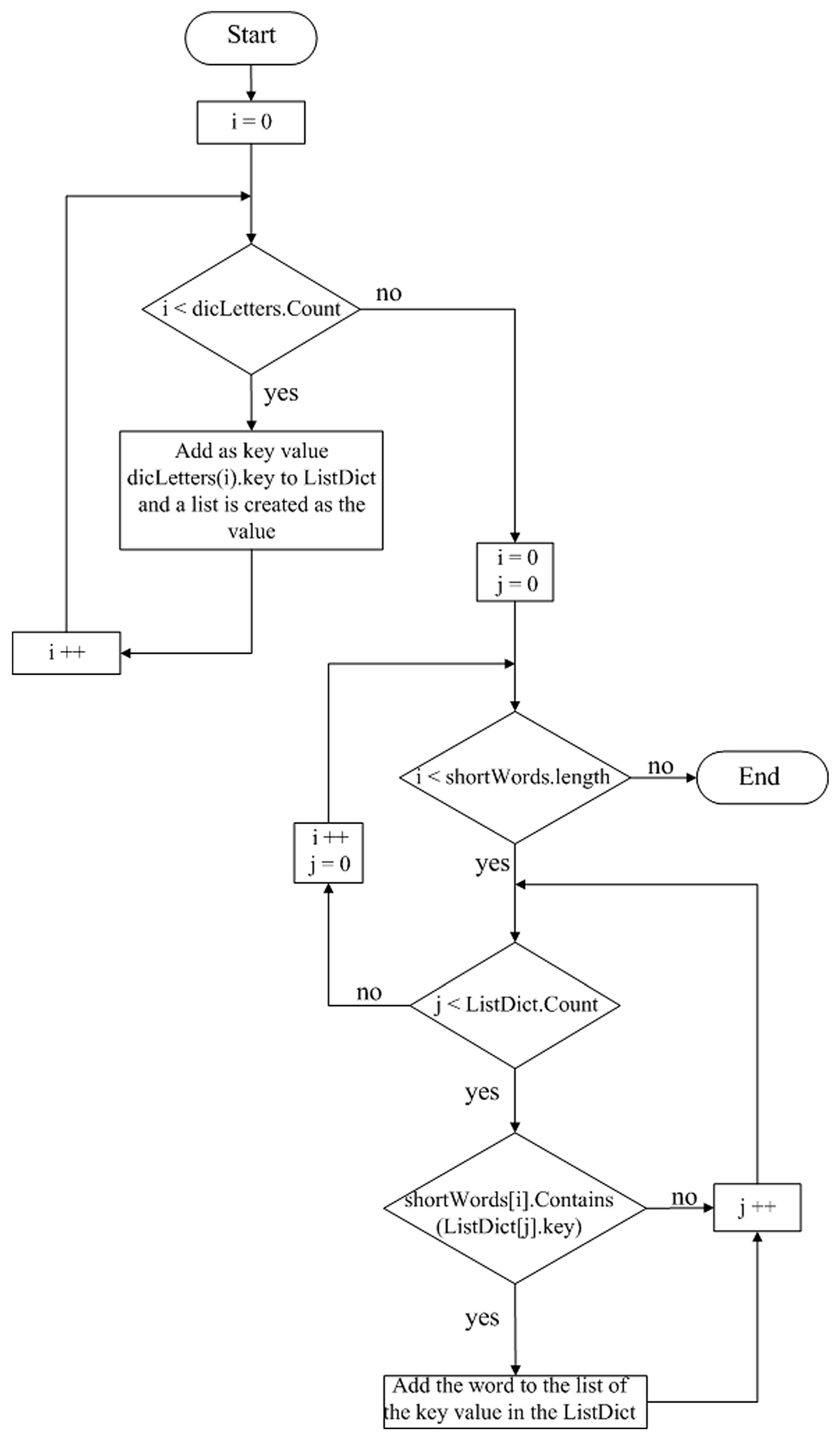 Engproc 70 00012 g003