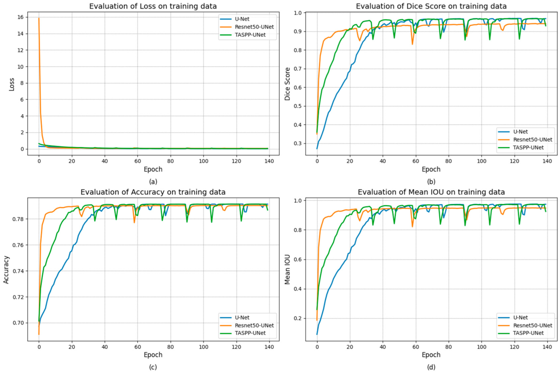 Engproc 70 00016 g004