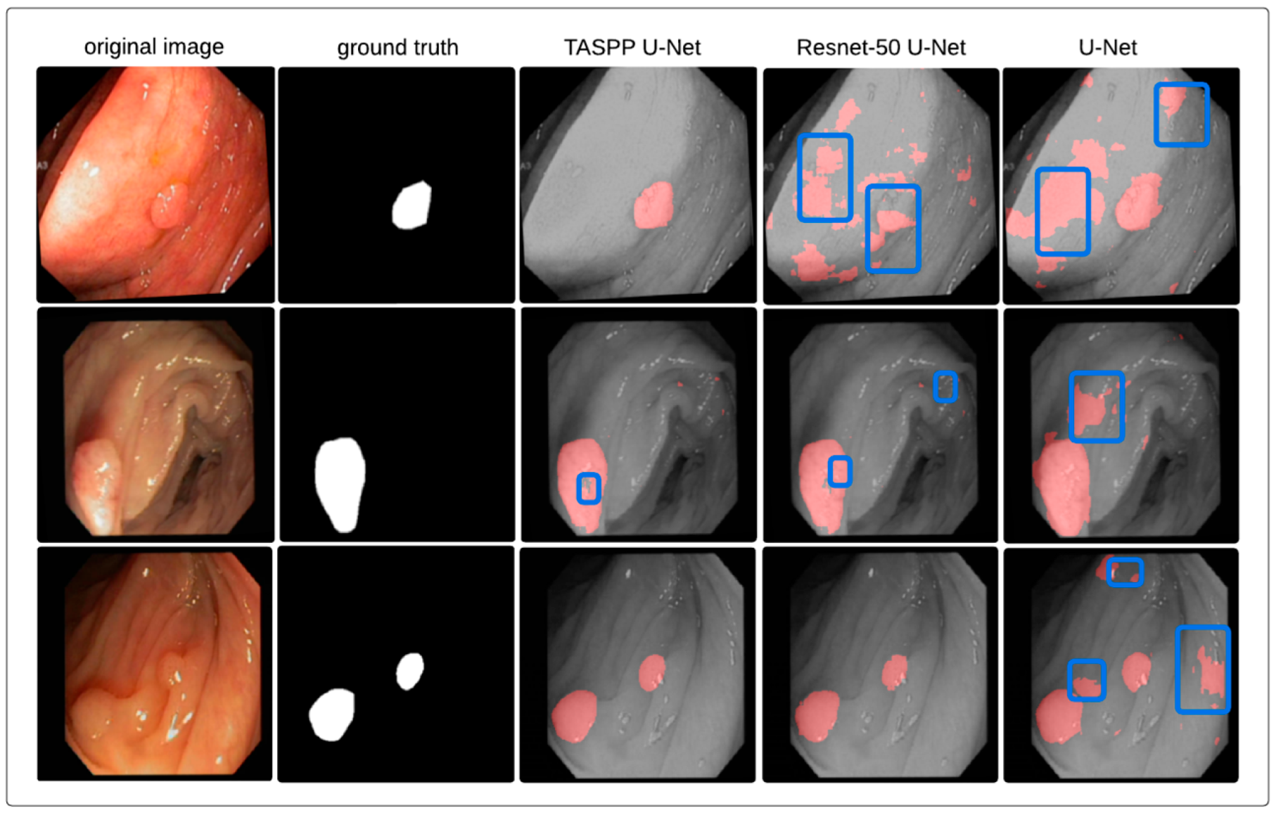 Engproc 70 00016 g006