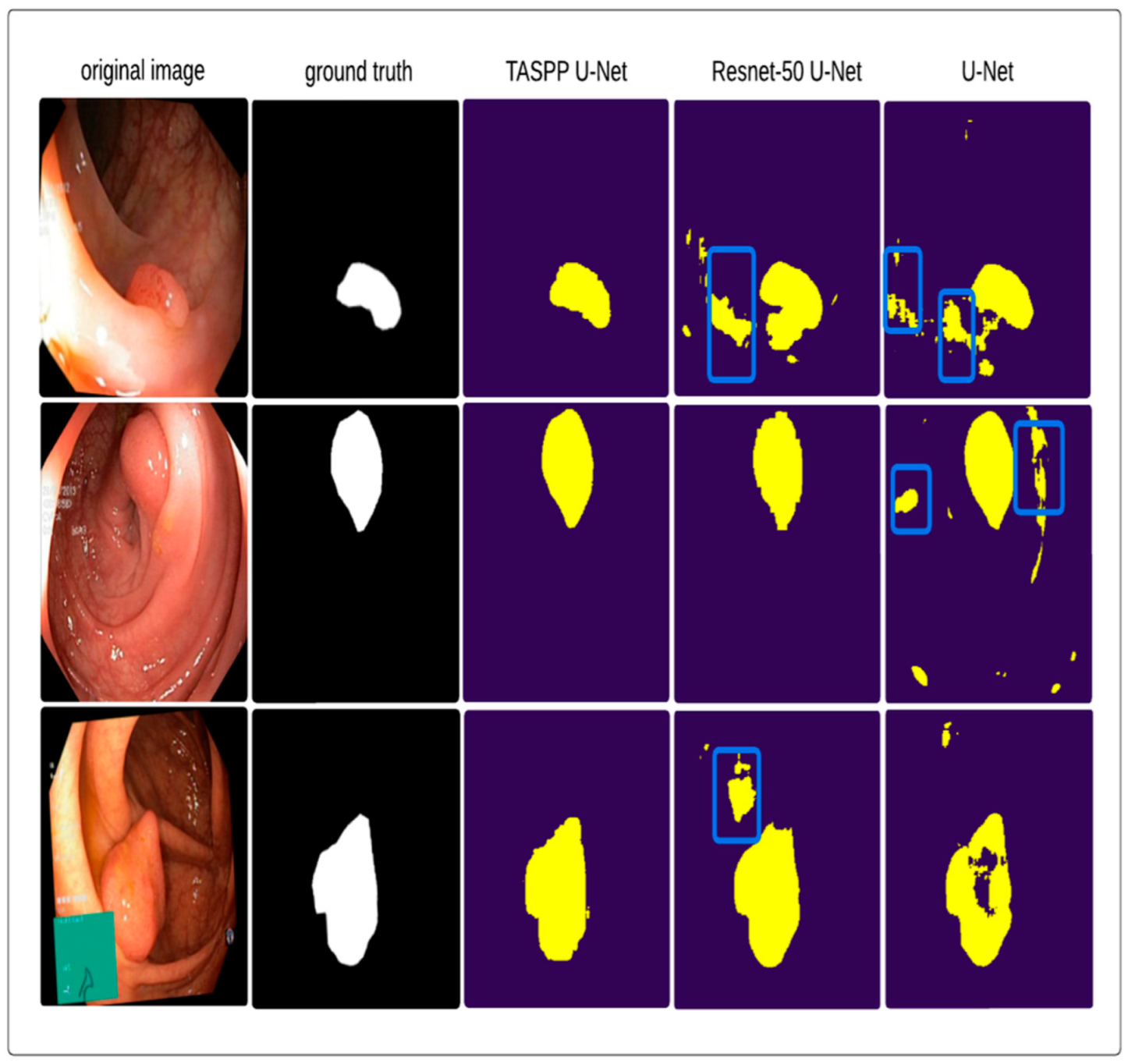 Engproc 70 00016 g007