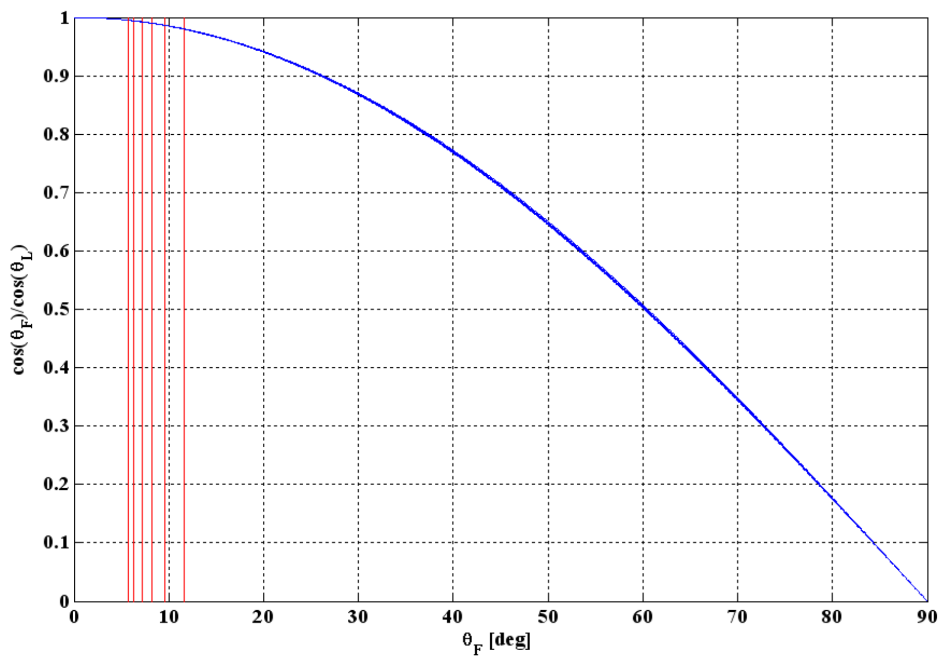 Engproc 70 00017 g002