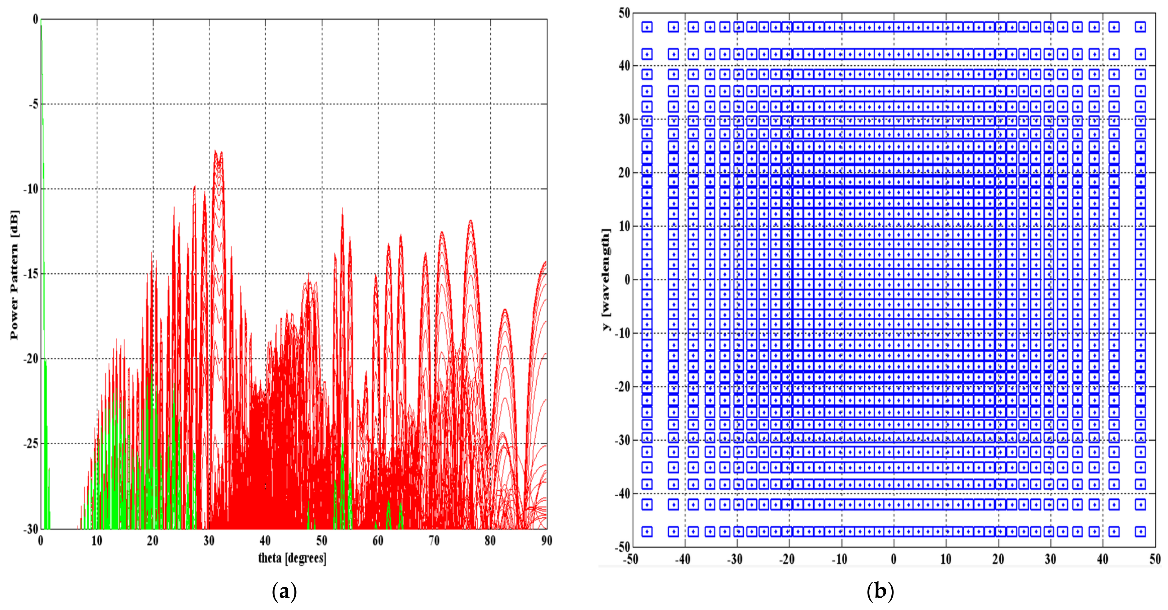Engproc 70 00017 g004