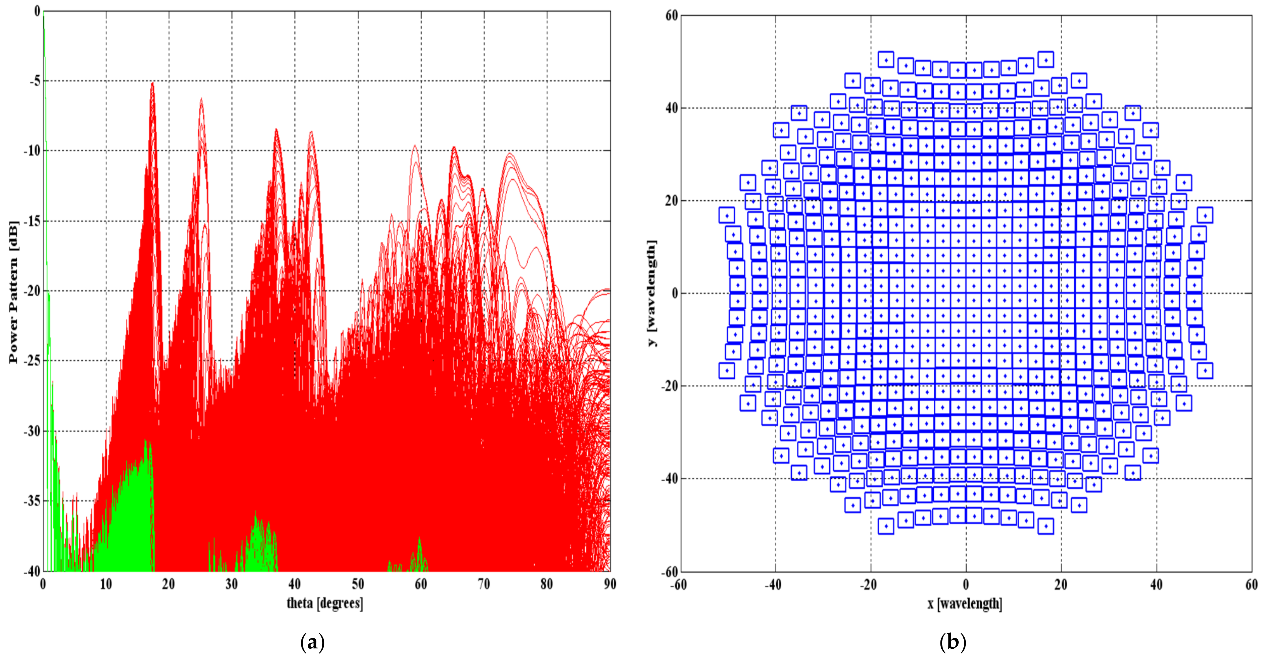 Engproc 70 00017 g005