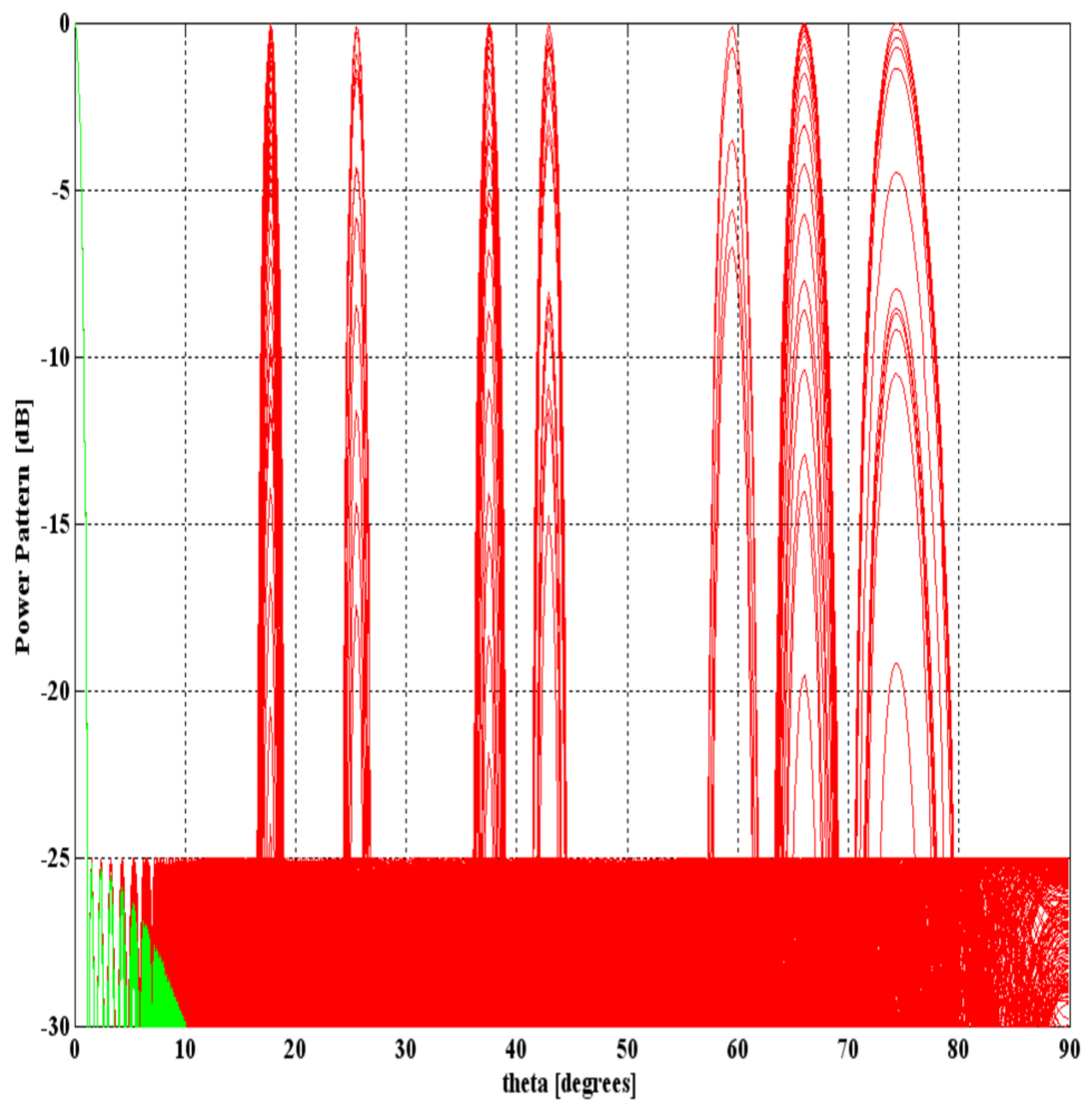 Engproc 70 00017 g007
