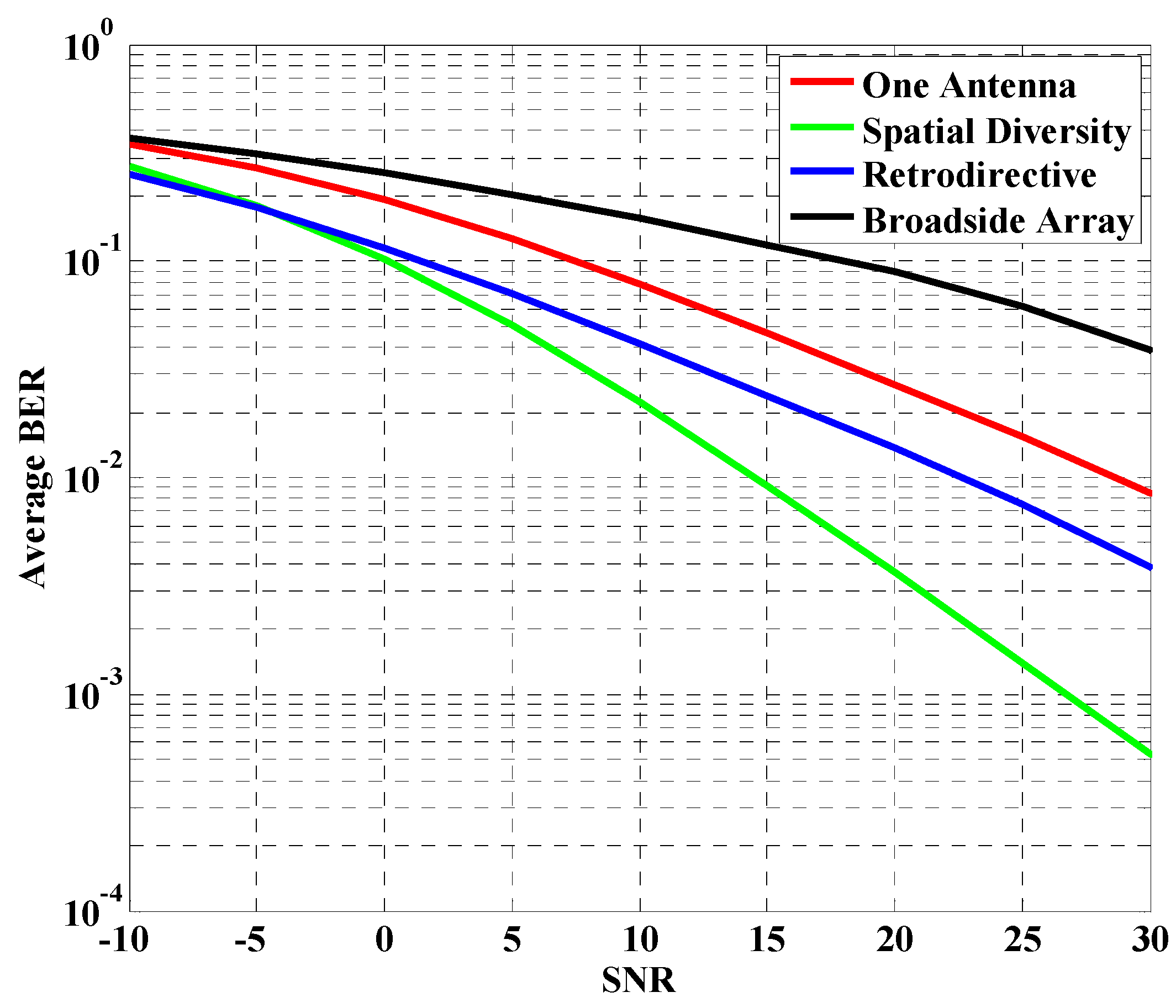 Engproc 70 00019 g004
