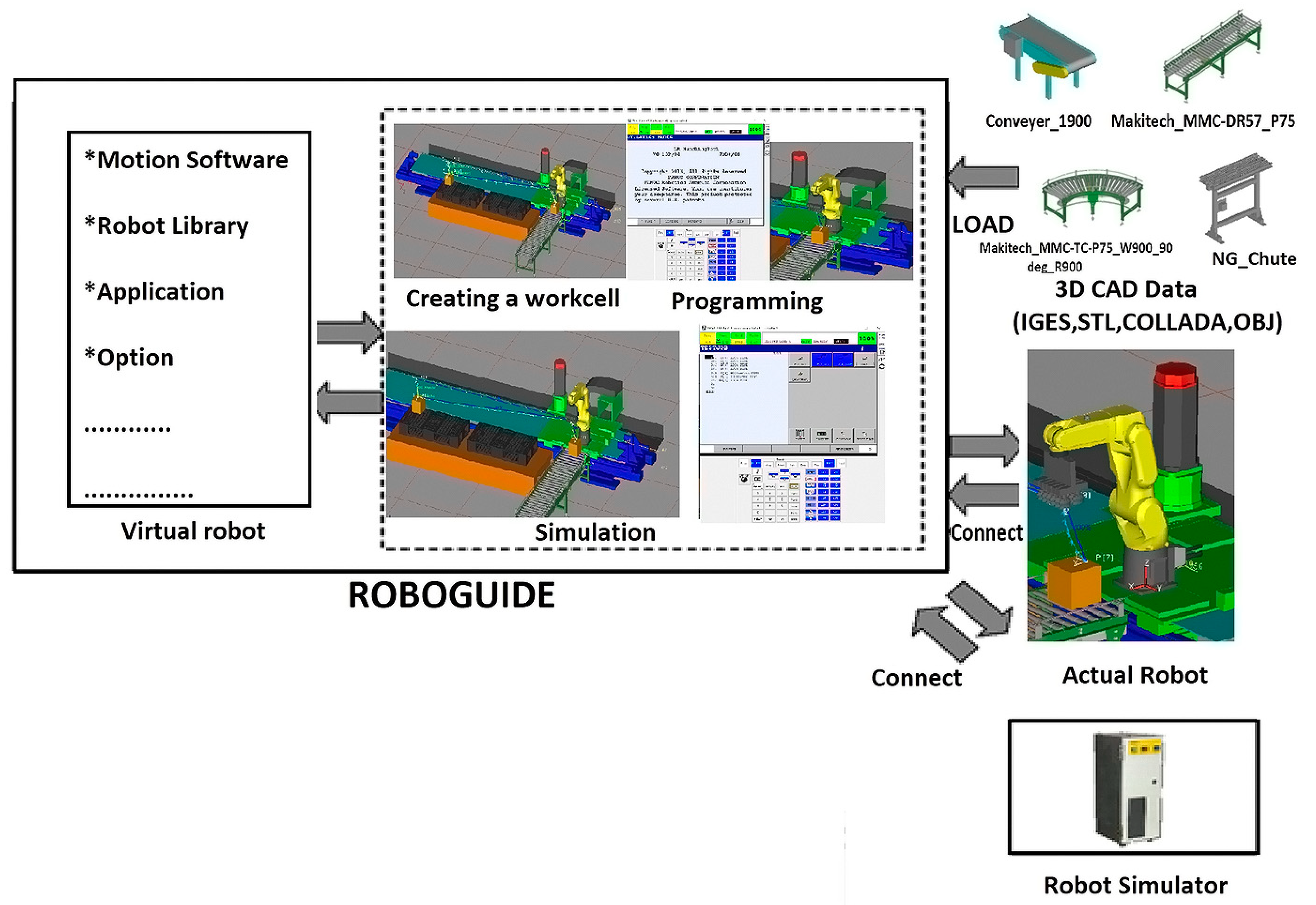 Engproc 70 00020 g001