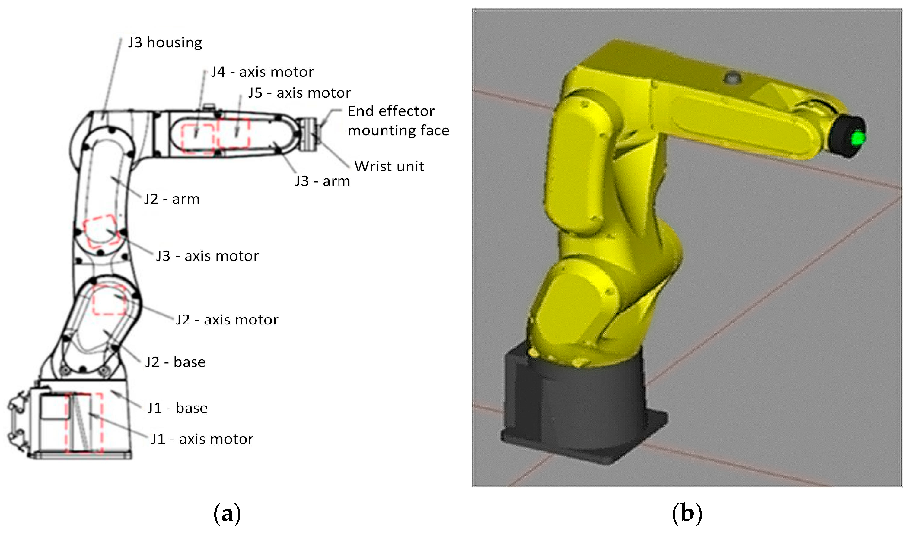 Engproc 70 00020 g003