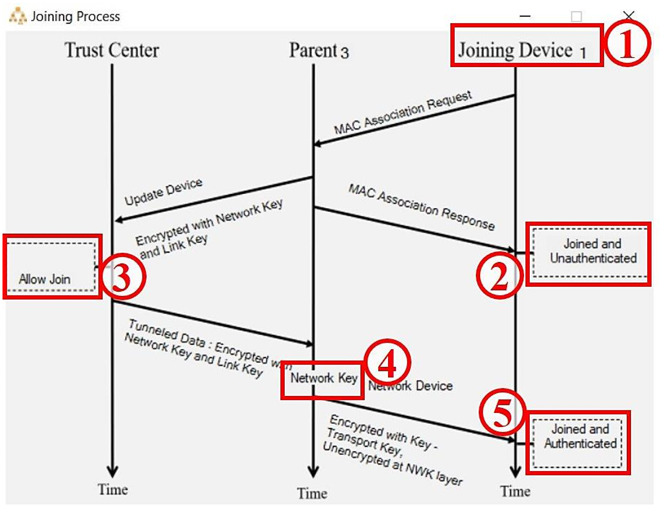 Engproc 70 00021 g010