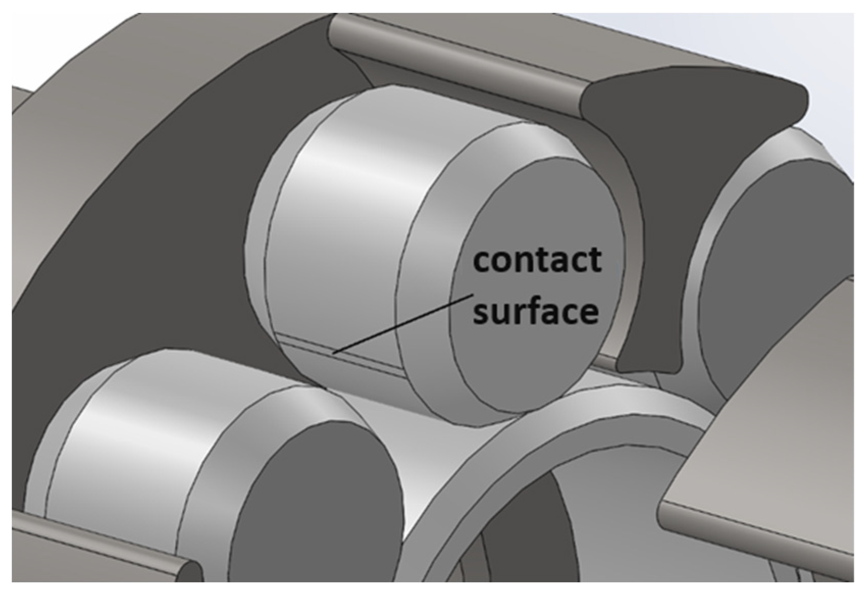 Engproc 70 00022 g004
