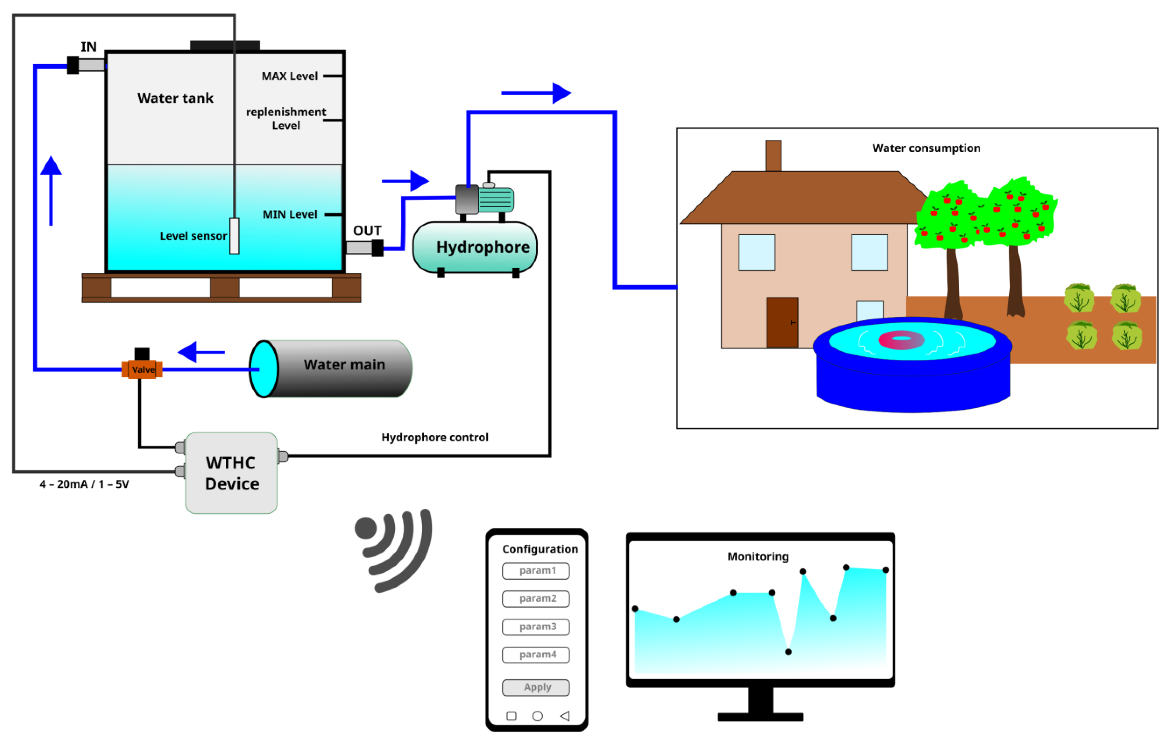 Engproc 70 00023 g001
