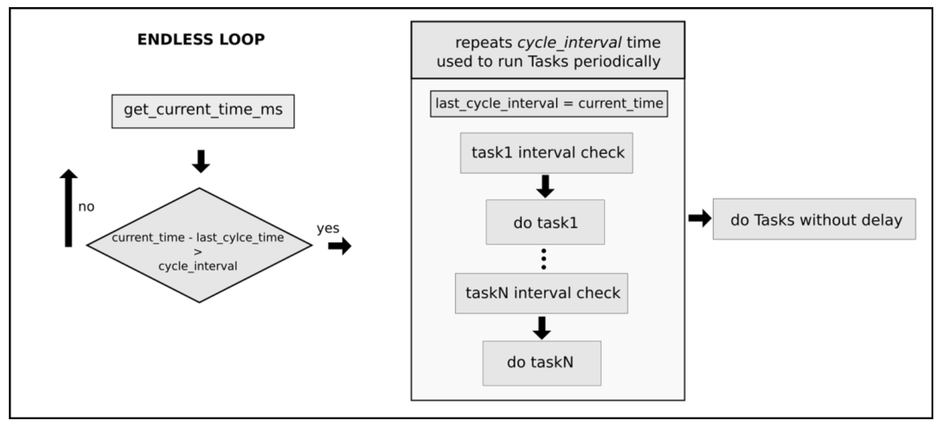 Engproc 70 00023 g003
