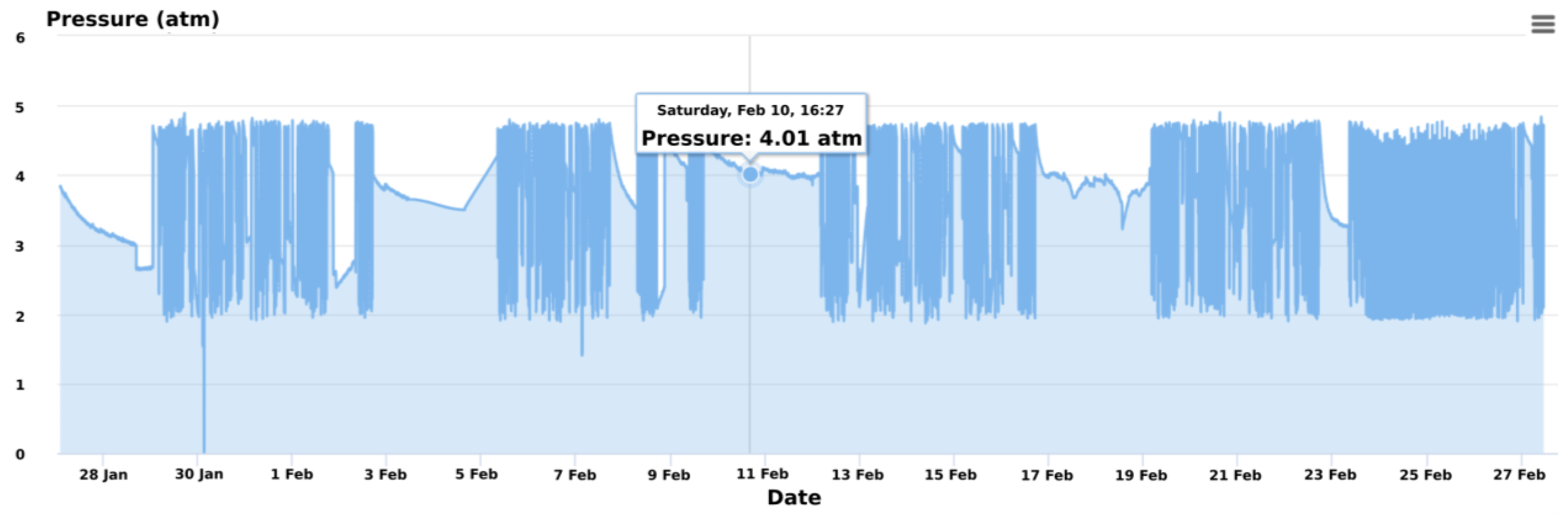 Engproc 70 00023 g008