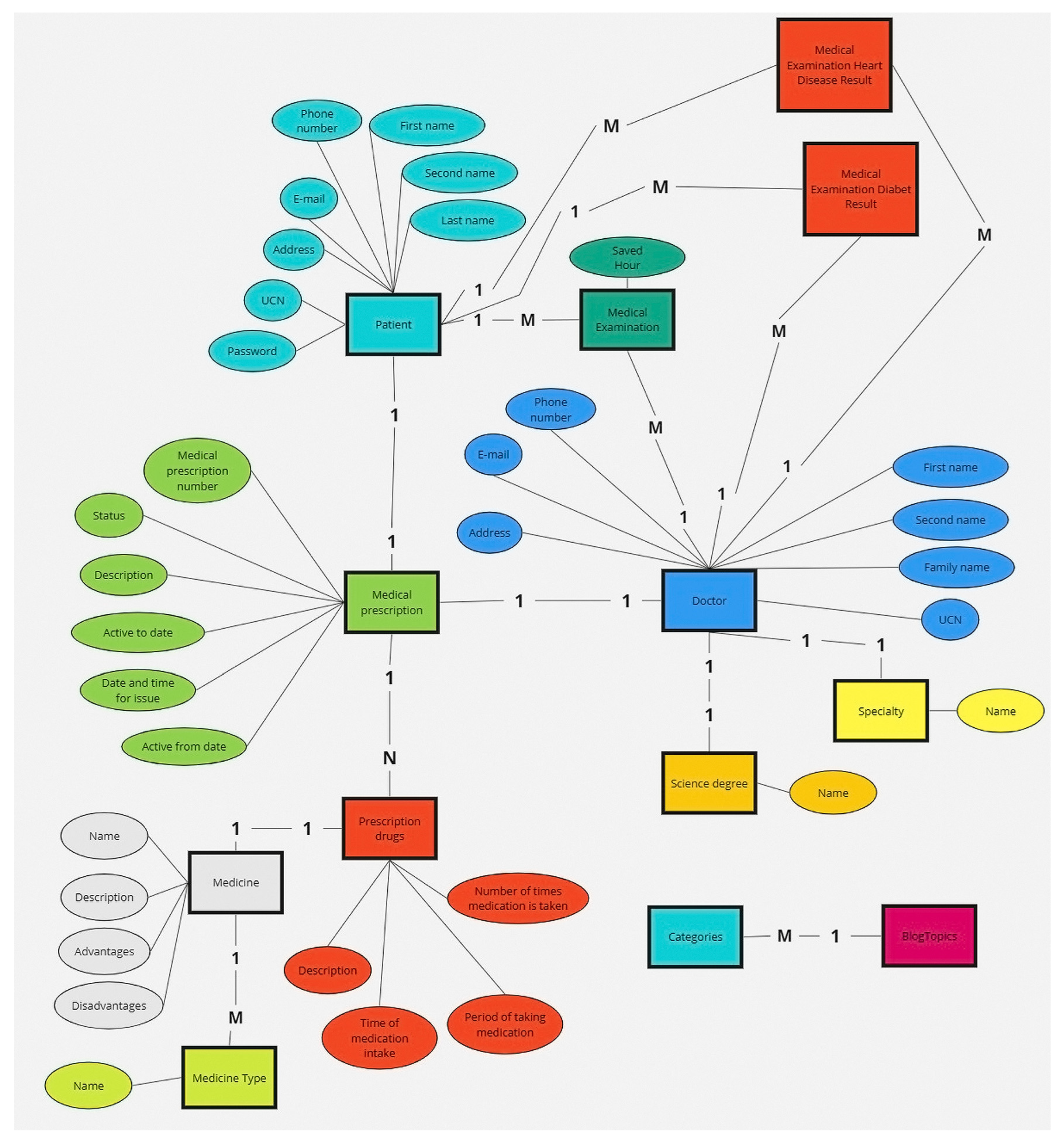 Engproc 70 00027 g001