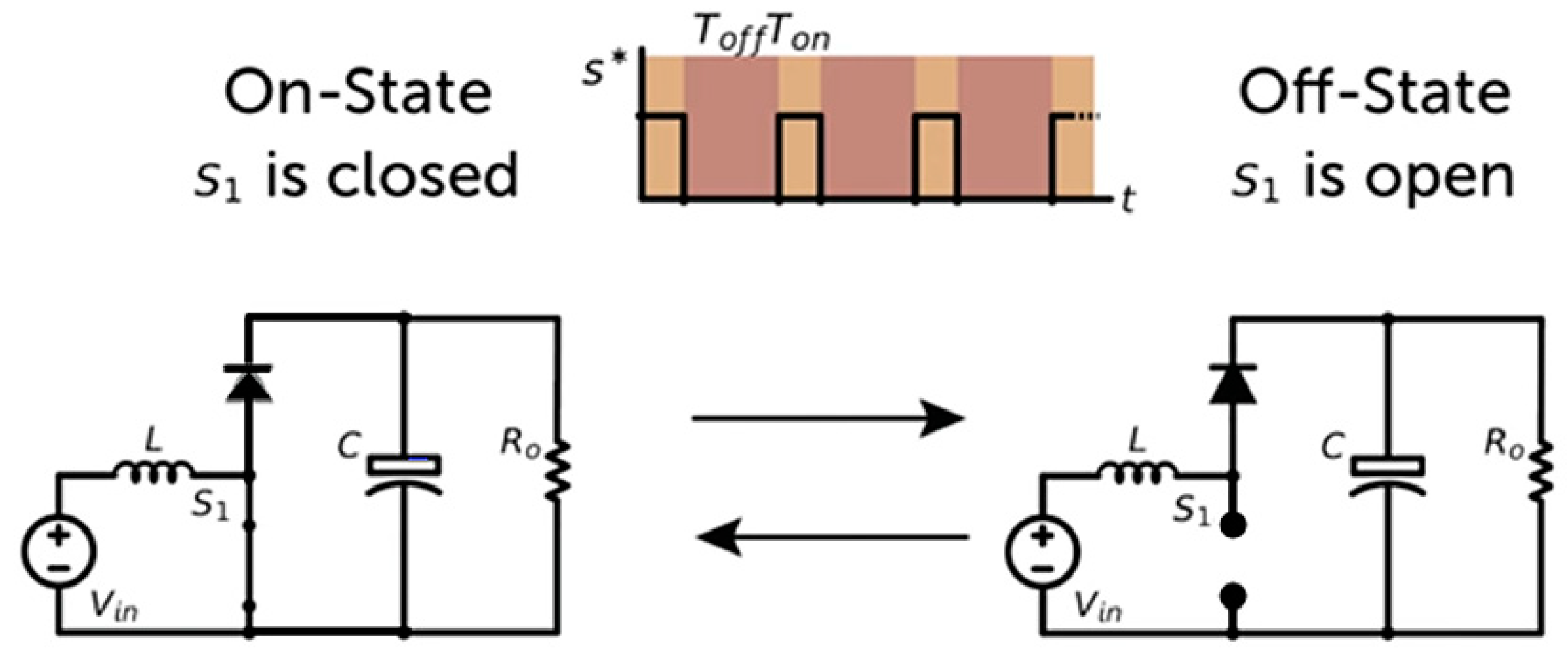 Engproc 70 00030 g005
