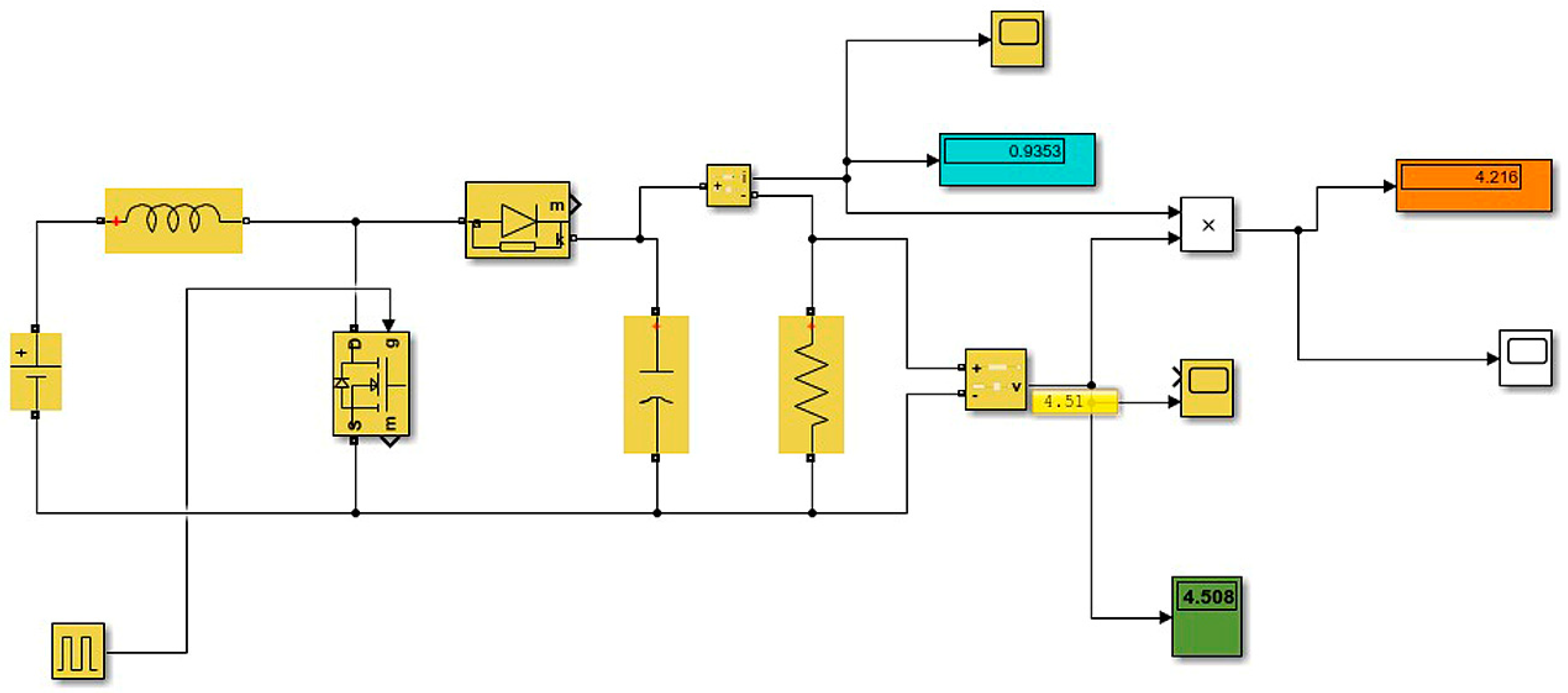Engproc 70 00030 g010
