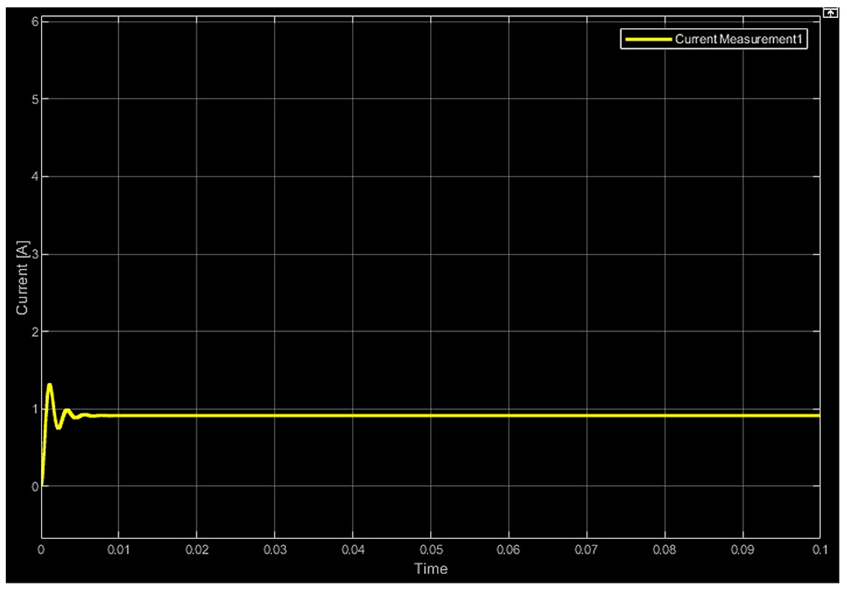 Engproc 70 00030 g012