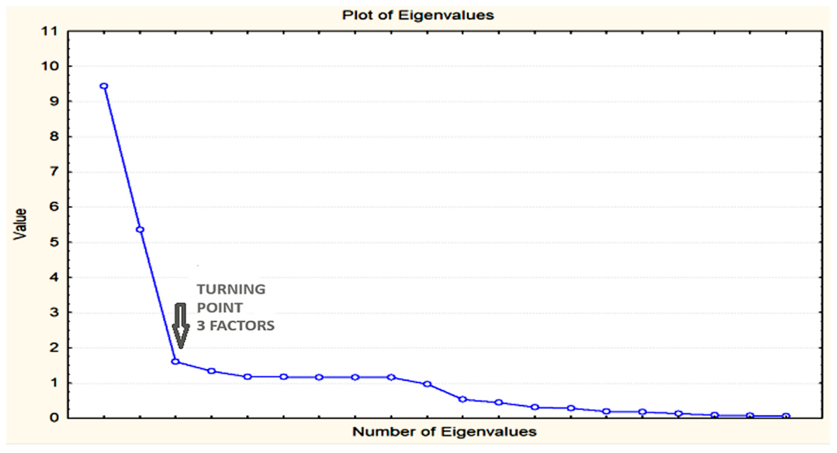 Engproc 70 00031 g001