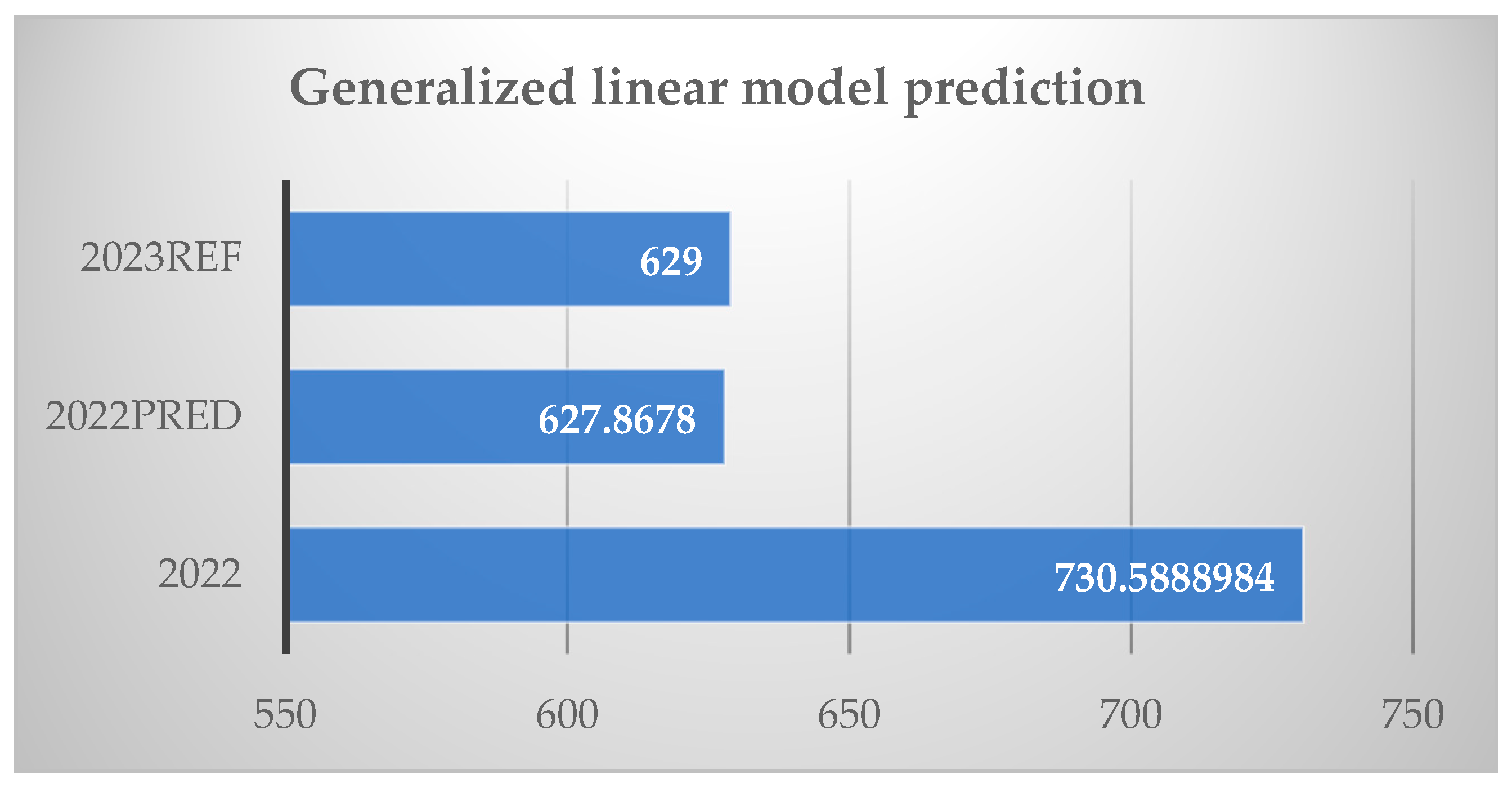 Engproc 70 00031 g005