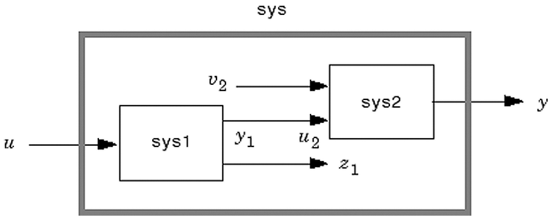 Engproc 70 00035 g003