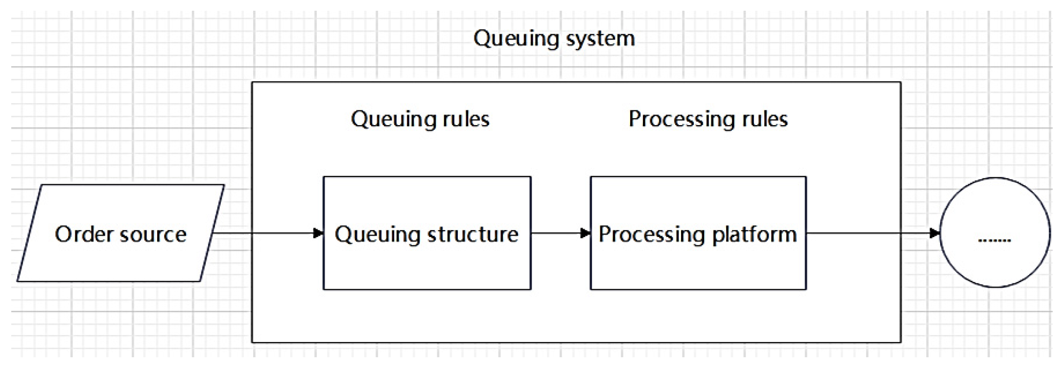 Engproc 70 00035 g007