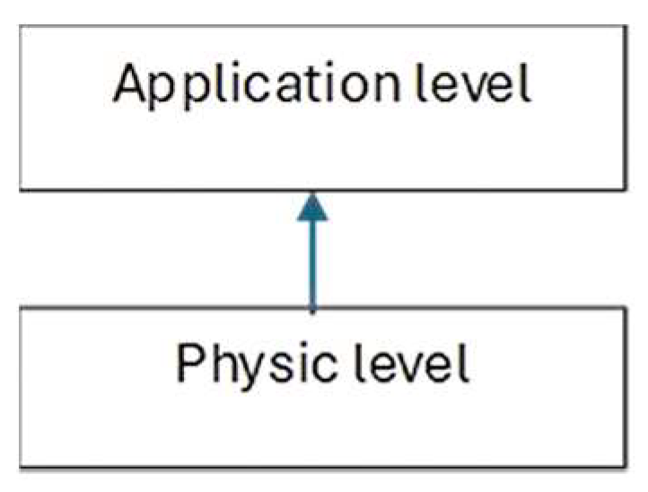 Engproc 70 00036 g001
