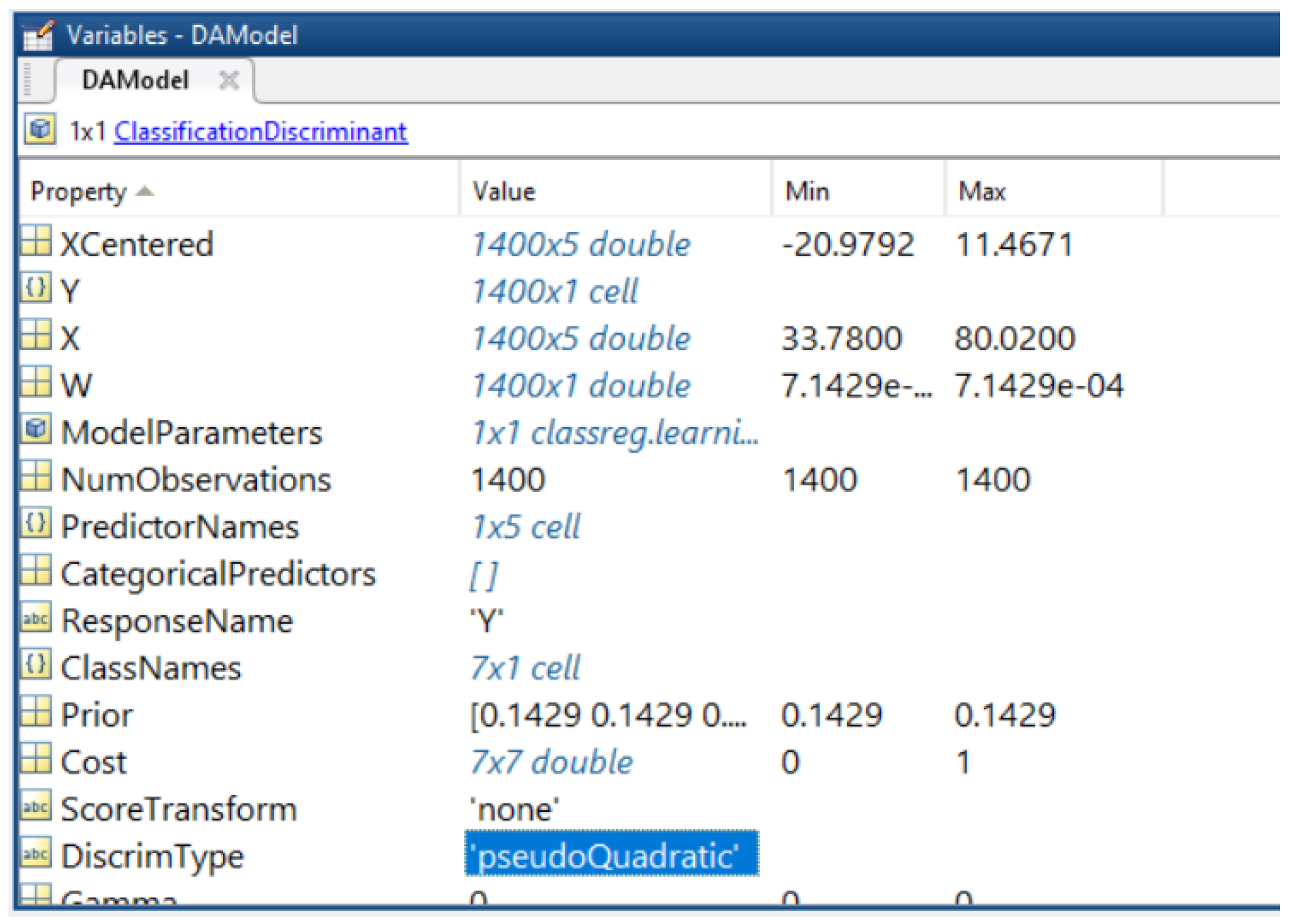 Engproc 70 00037 g001