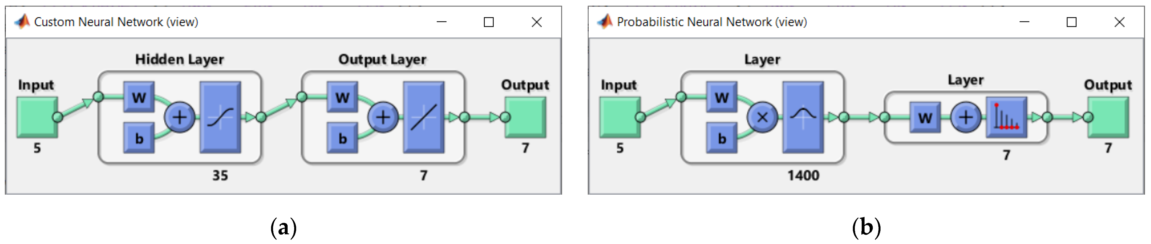 Engproc 70 00037 g003