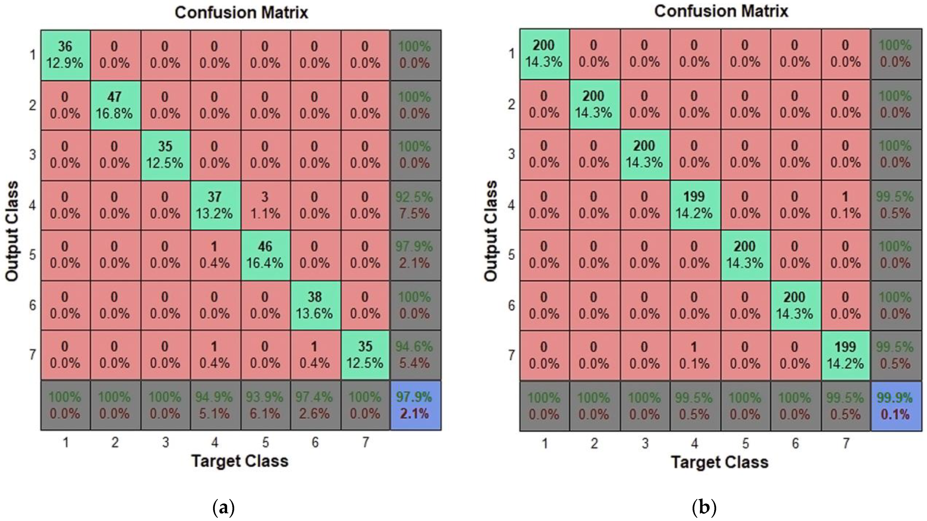 Engproc 70 00037 g004
