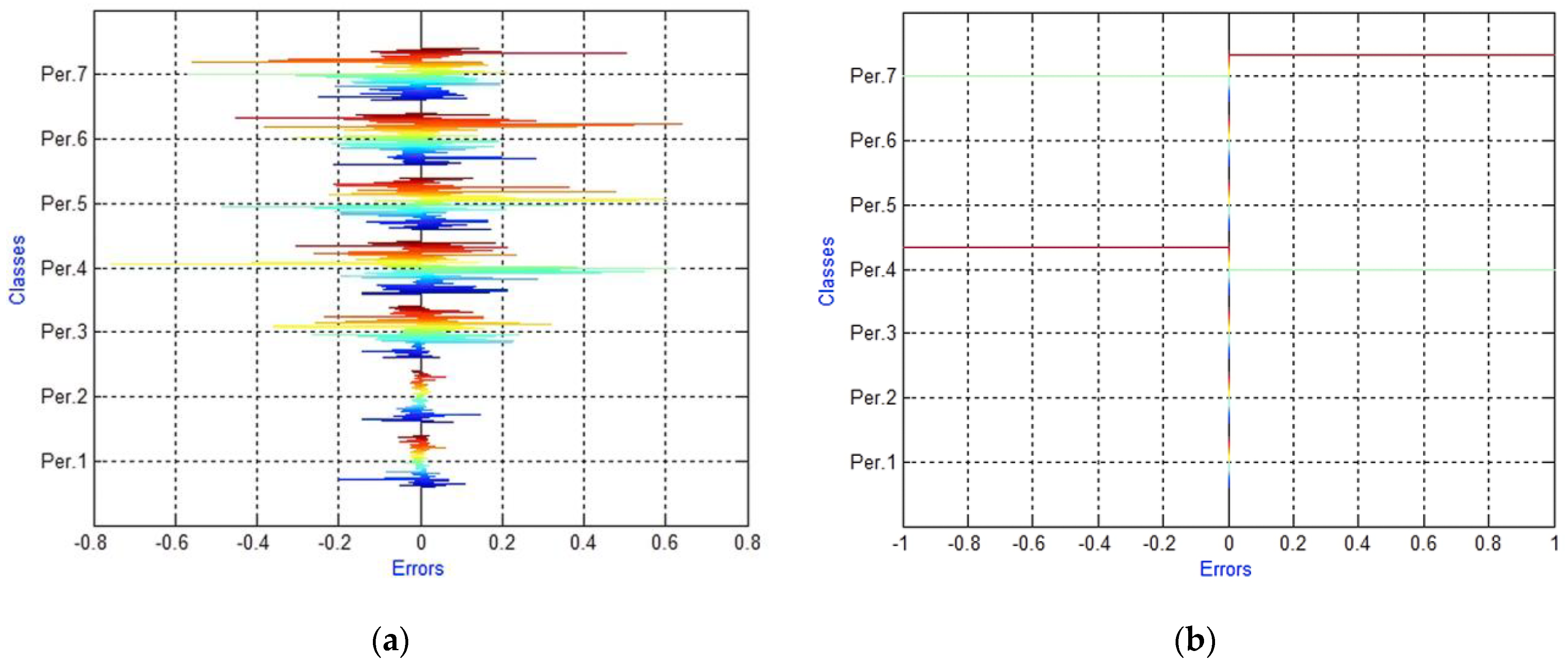 Engproc 70 00037 g005