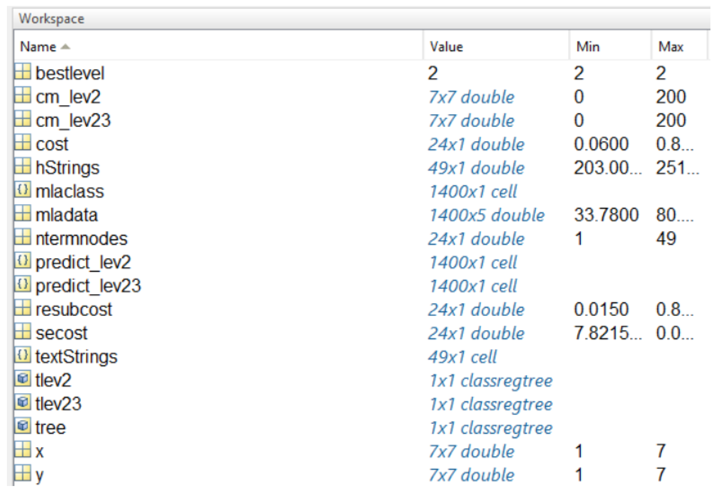 Engproc 70 00037 g006