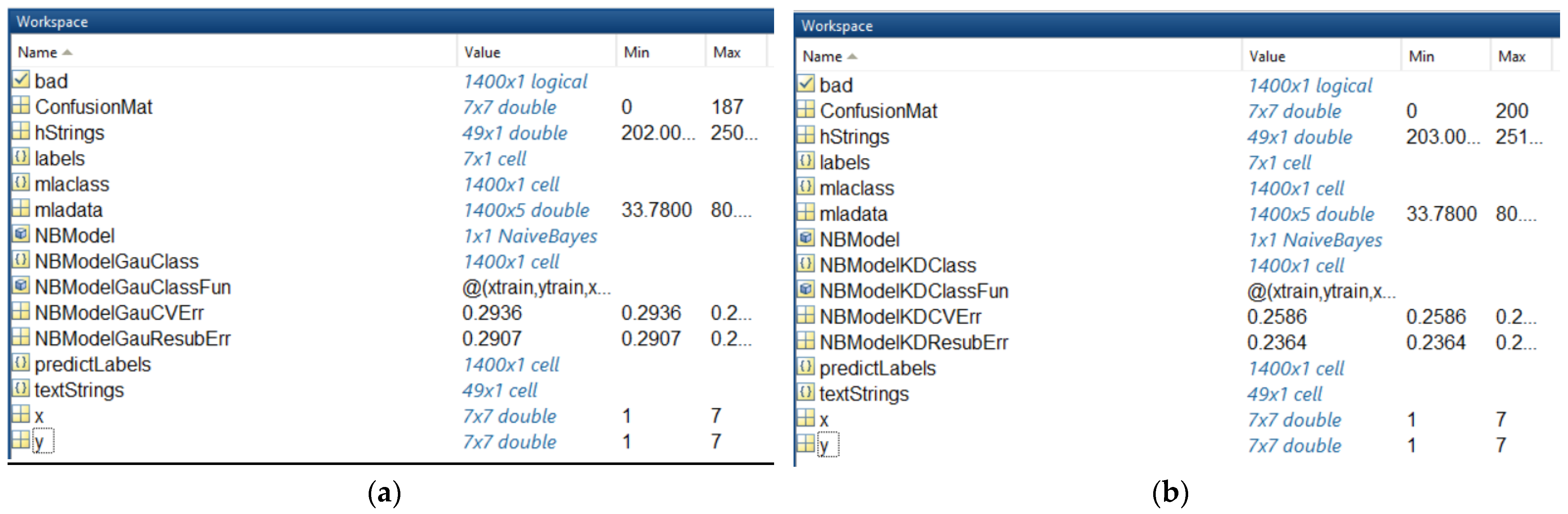 Engproc 70 00037 g008