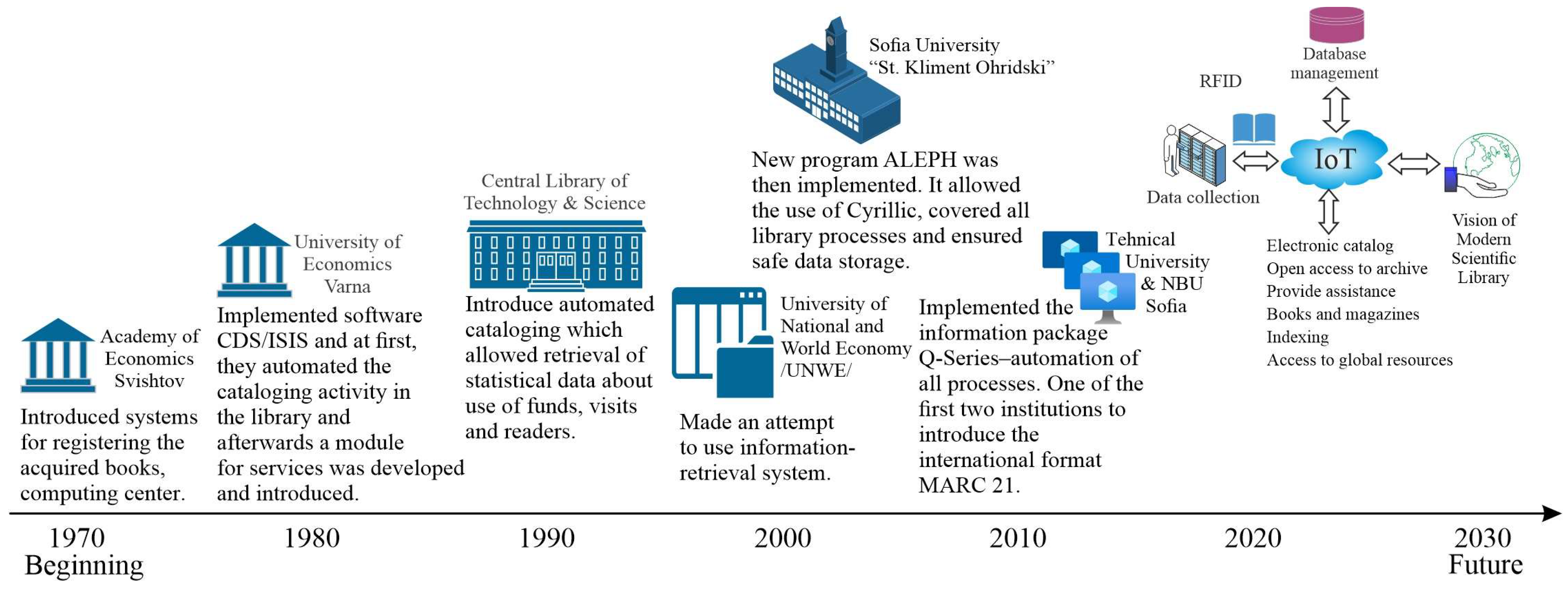 Engproc 70 00038 g002