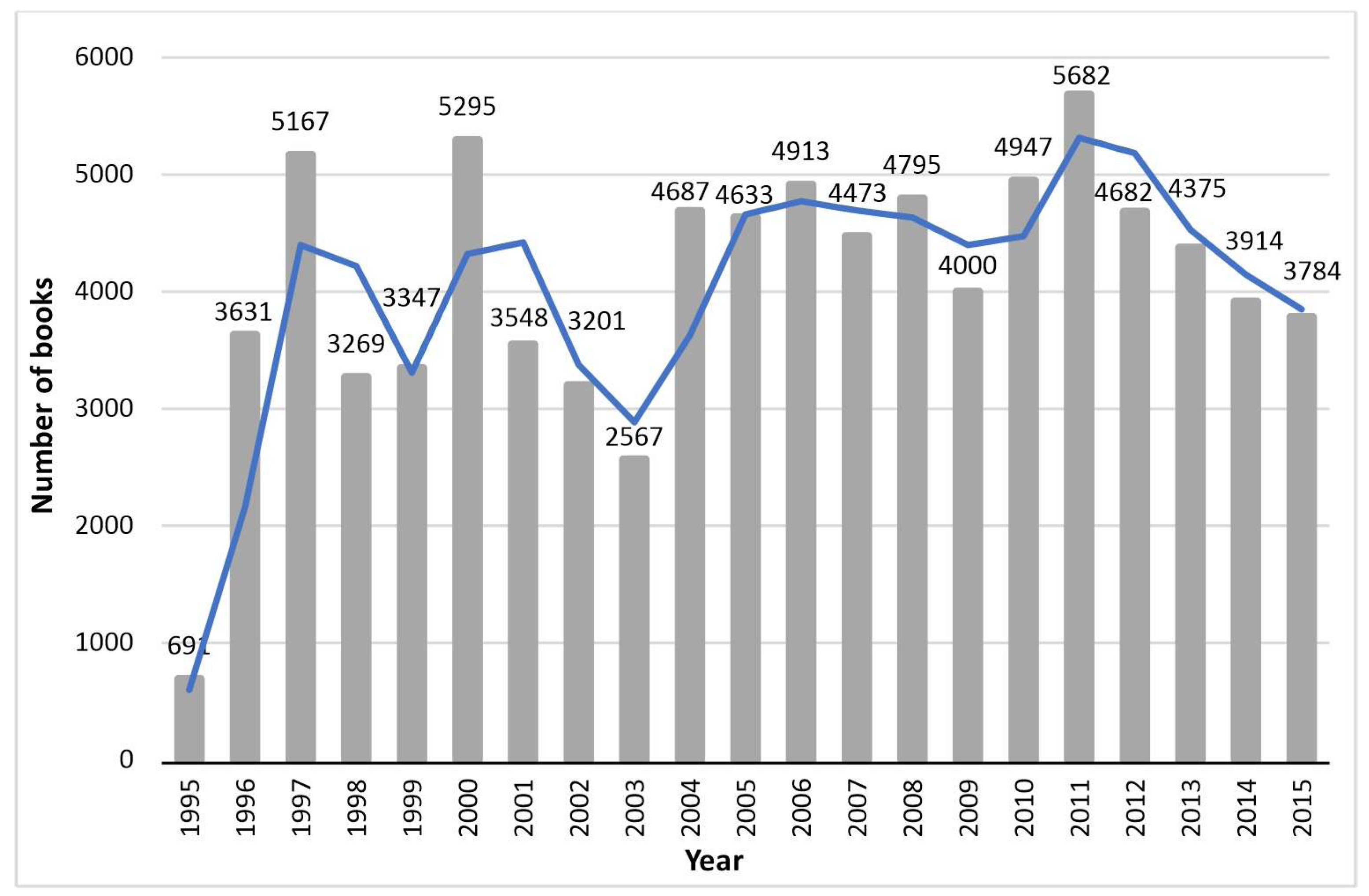 Engproc 70 00038 g004