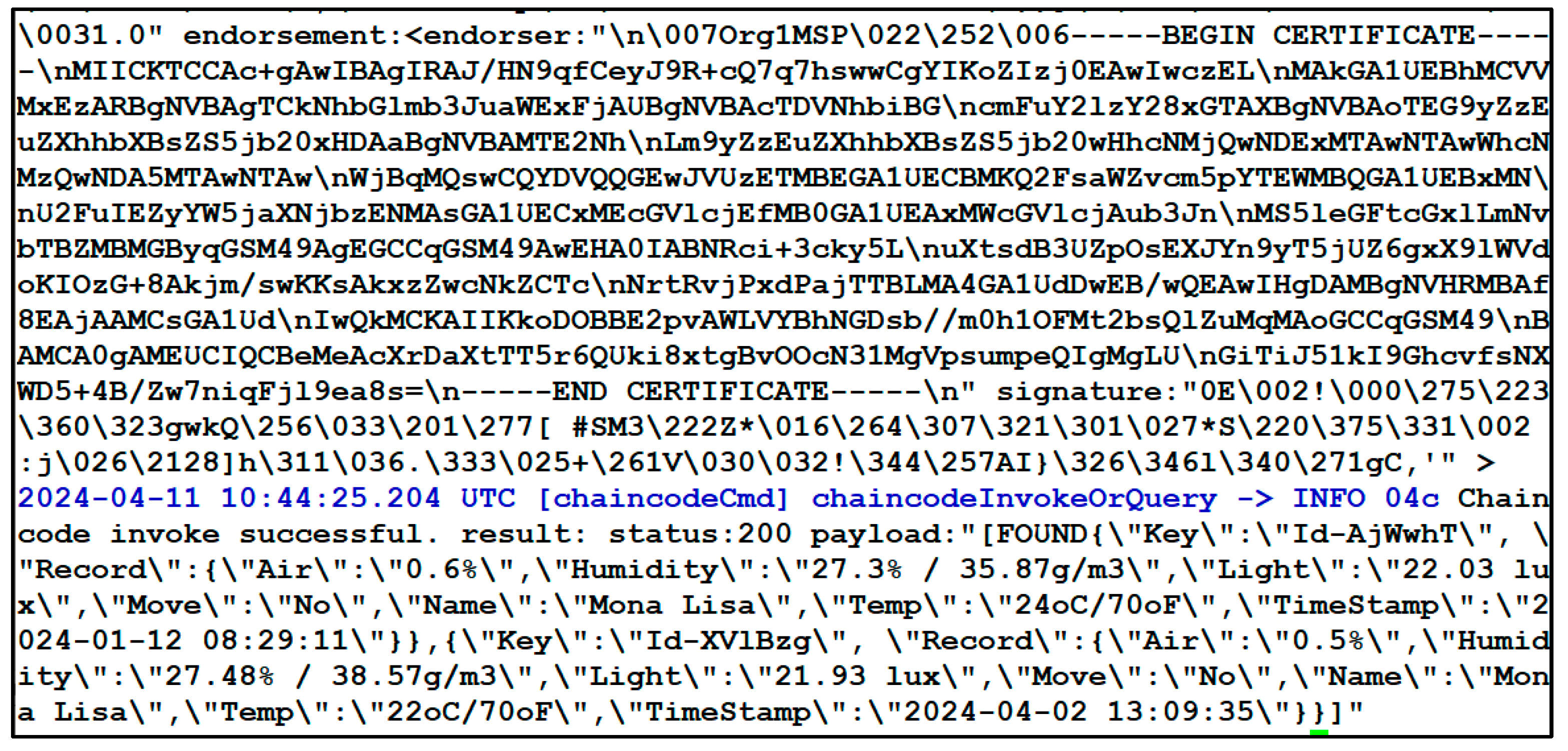 Engproc 70 00039 g006