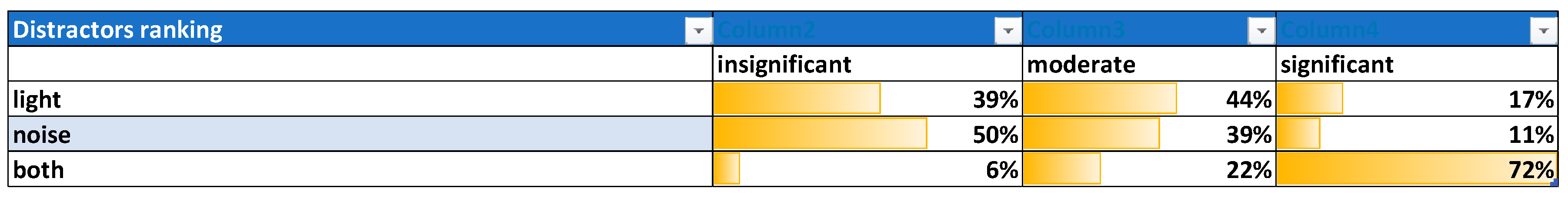 Engproc 70 00040 g004