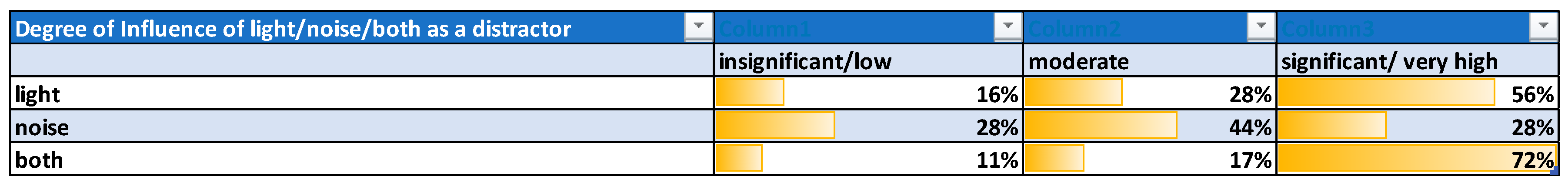 Engproc 70 00040 g005