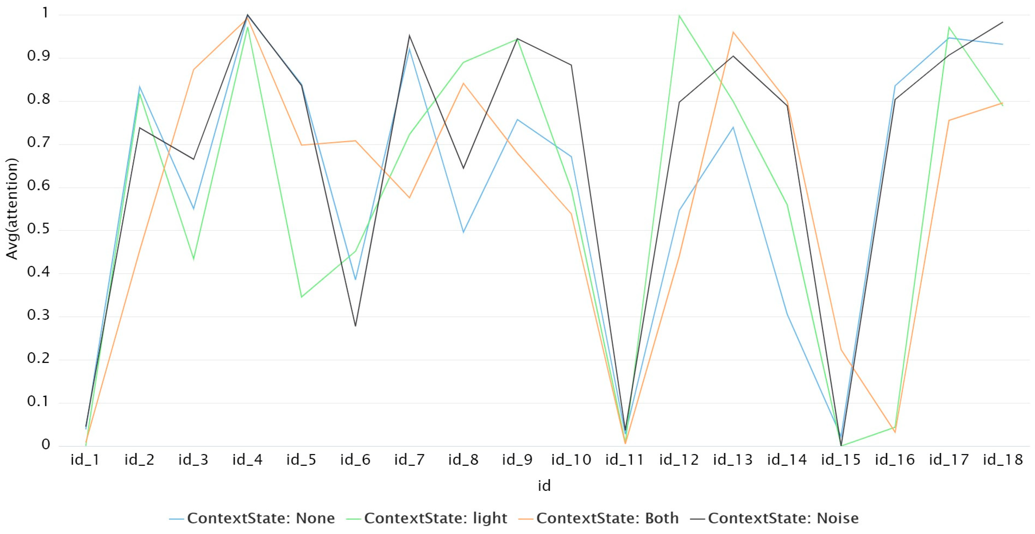 Engproc 70 00040 g008