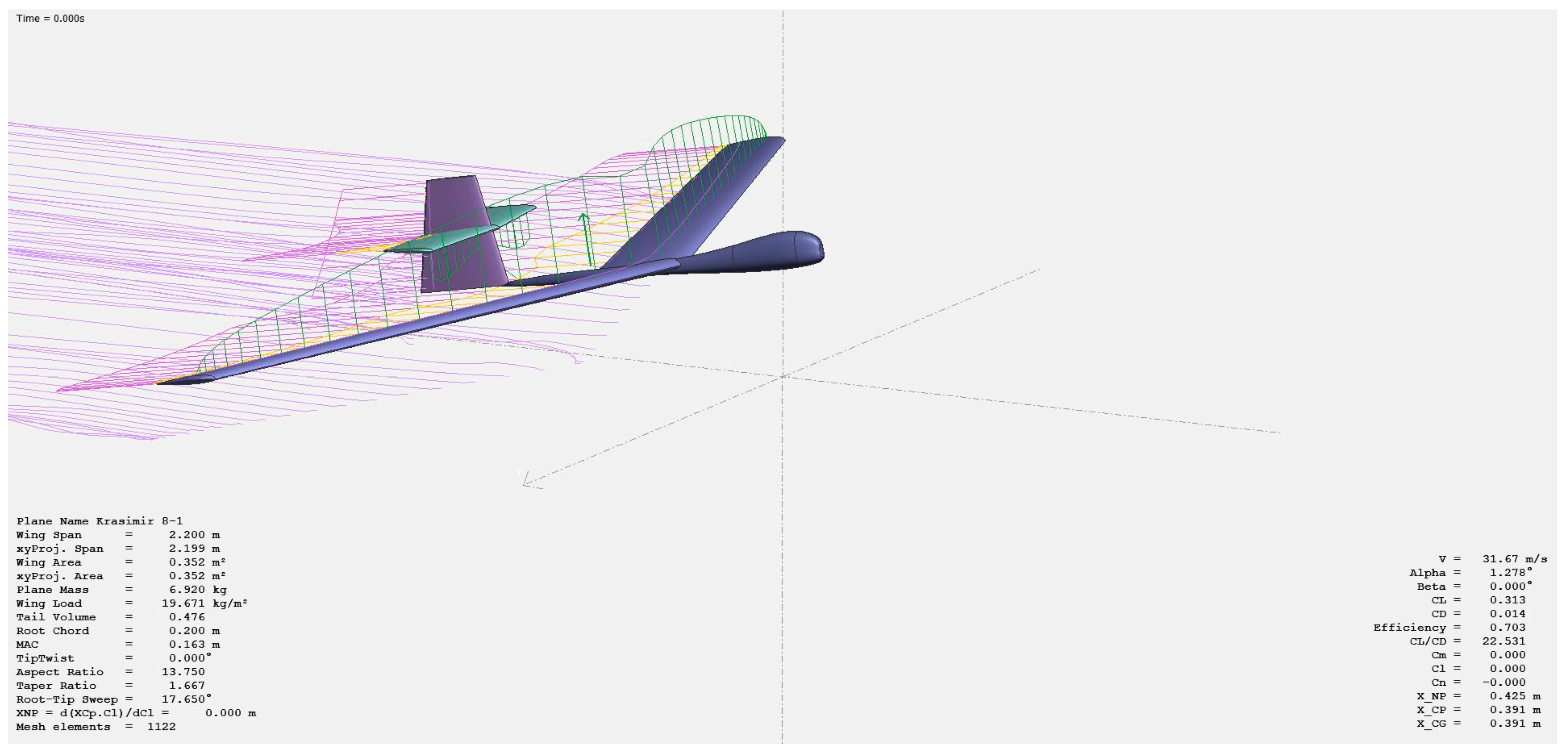 Engproc 70 00041 g001