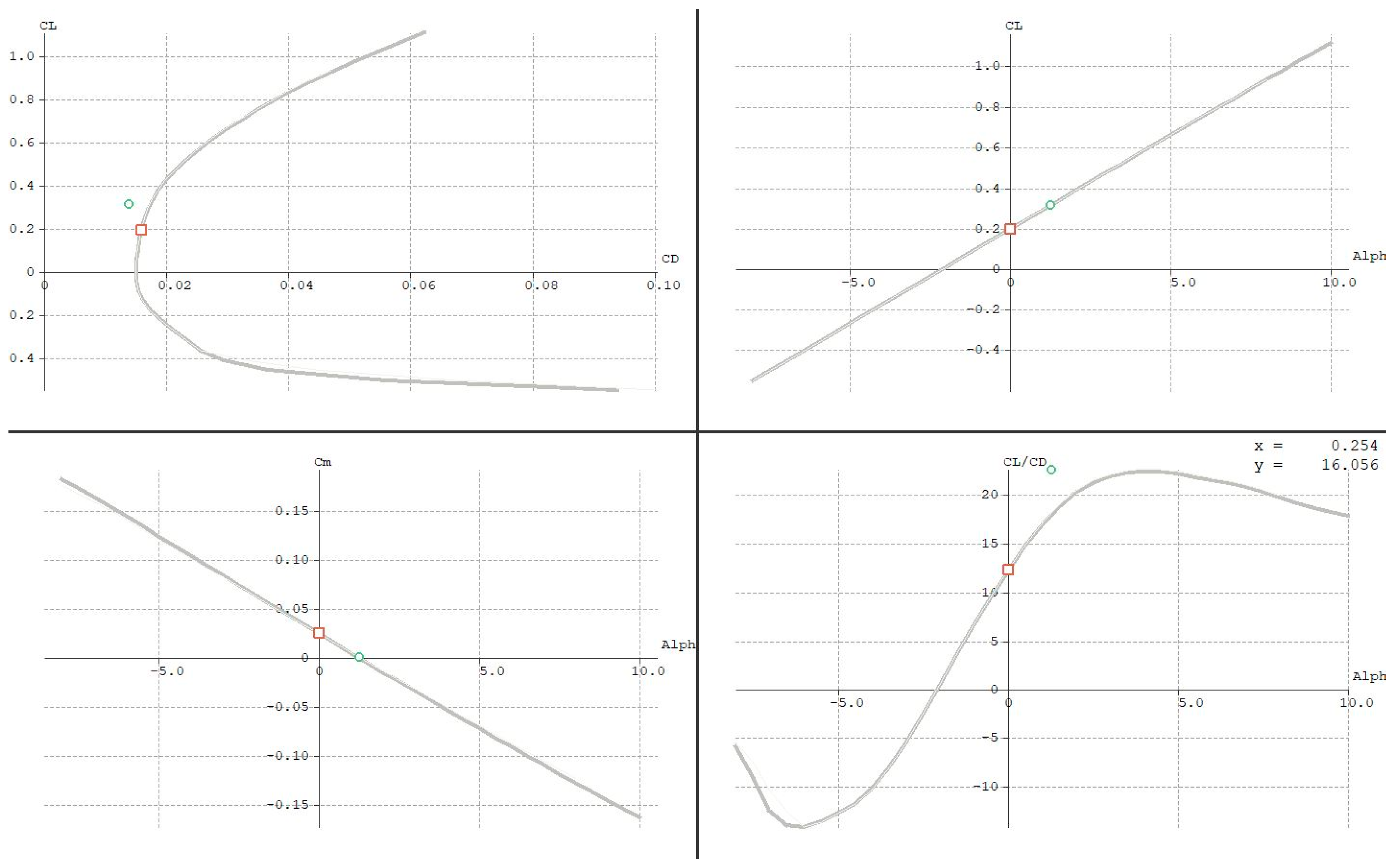 Engproc 70 00041 g003