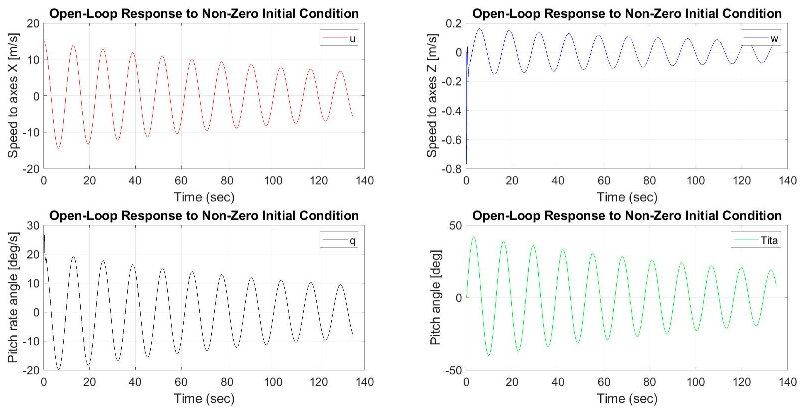 Engproc 70 00041 g004